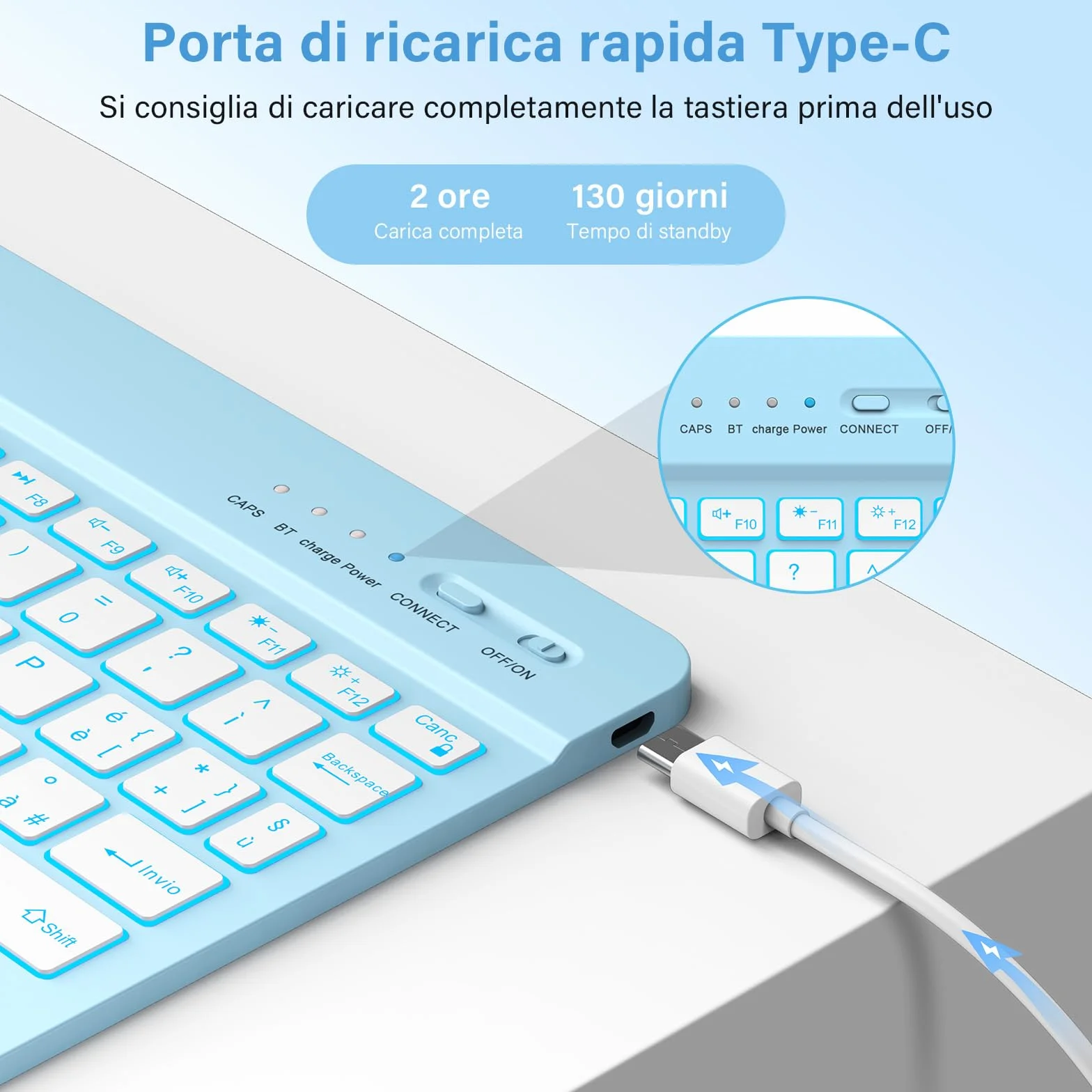 KBCASE Custodia Tastiera per iPad A16 11/10 Generazione,Cover iPad A16 11/10 Generazione con Bluetooth Tastiera (11/10.9 Pollici, 2025/2022), Italiano QWERTY,con Portapenna,Blue