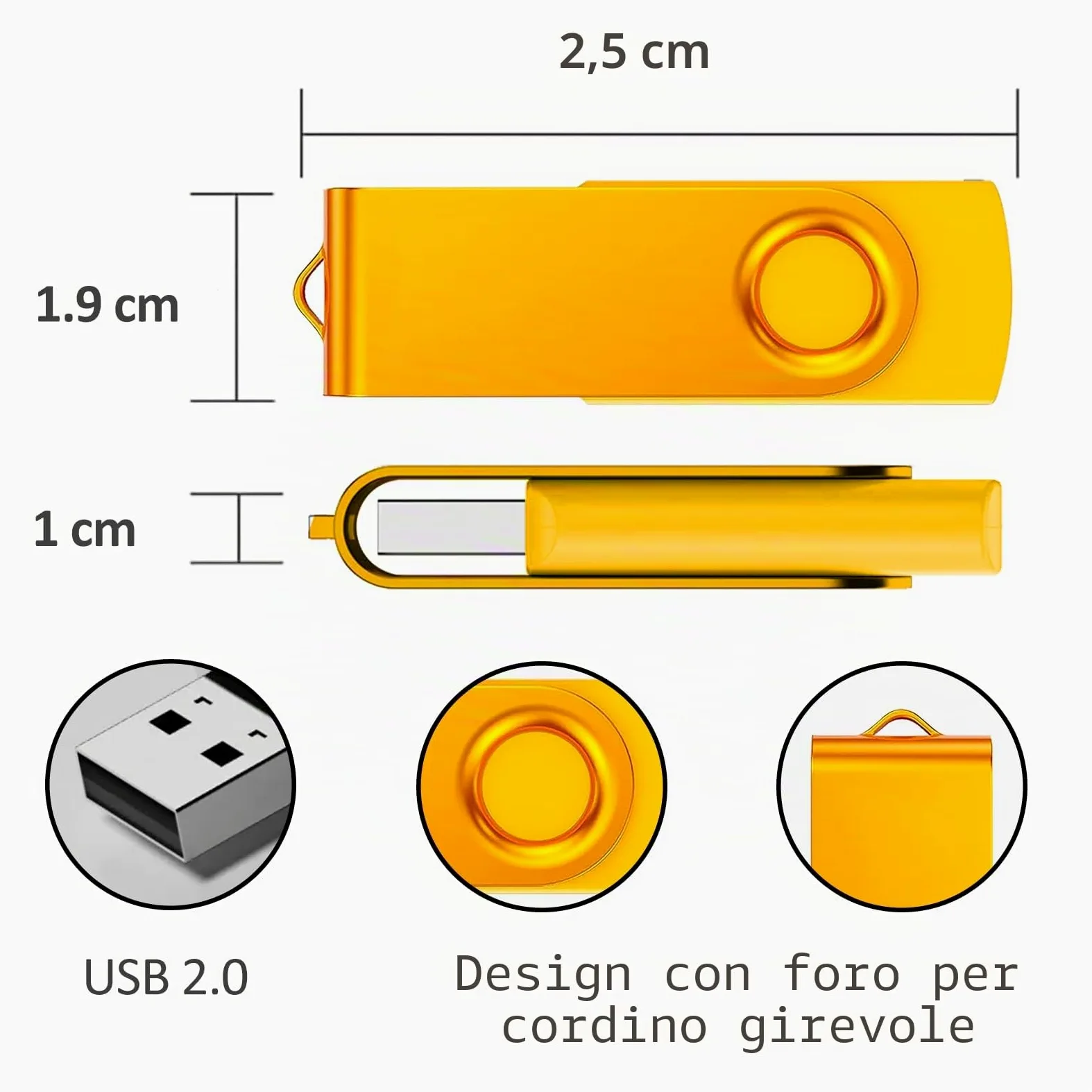 ABLAZE Chiavetta USB da 64 GB, confezione da 5 chiavette USB rotanti | colorate, ad alta velocità, USB 2.0 Flash Drive