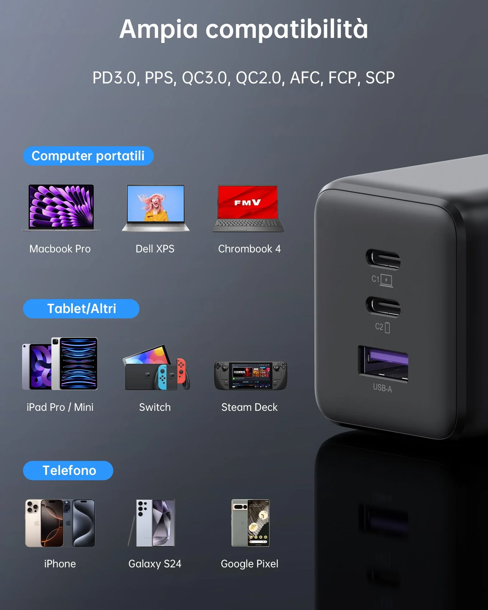 NOVOO Caricatore USB-C 100W GaN Ⅲ 3 Porte Veloce per MacBook Pro Dell XPS 13 iPad Pro iPhone 16/15/14/13/12 Galaxy S24 Ultra