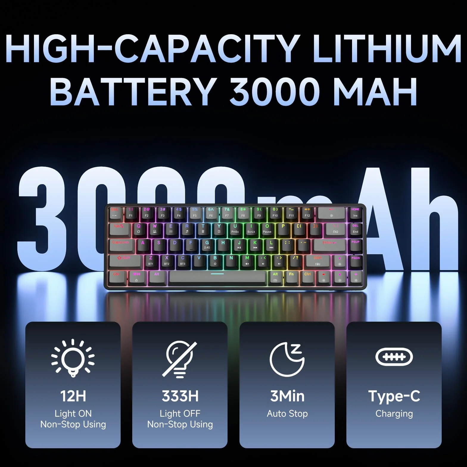 Dierya DK68 Tastiera Gaming Wireless,60% Tastiera Meccanica Bluetooth/2.4G/USB-C RGB,Interruttore Rosso,Double-Shot ABS Keycaps Compatibile con Win/Mac,Nero grigio-B(Layout US,QWERTY)