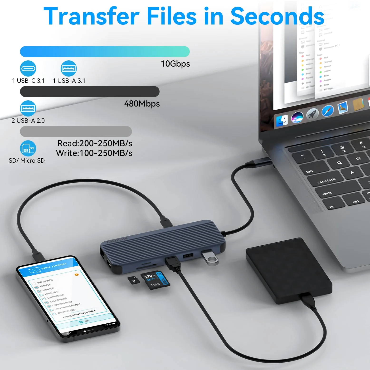 USB C Docking Station 3 HDMI, 12 in 1 Triple Monitor Display, Laptop Docking Station Dual Monitor Laptop Dock 3 HDMI Adapter with USB A/C 3.1, 100W PD, Ethernet, Audio, SD/TF for Dell HP ASUS