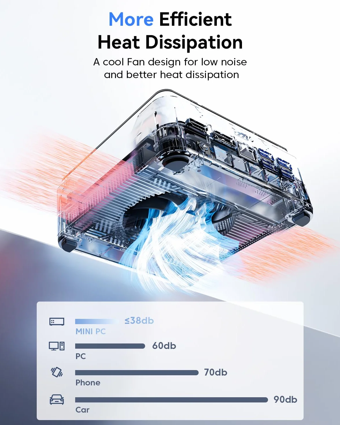 NiPoGi Pinova P2 Mini PC AMD Ryzen R2544 16GB DDR4 256GB SSD Radeon Vega 8 Grafika 4K@60Hz Triple Display