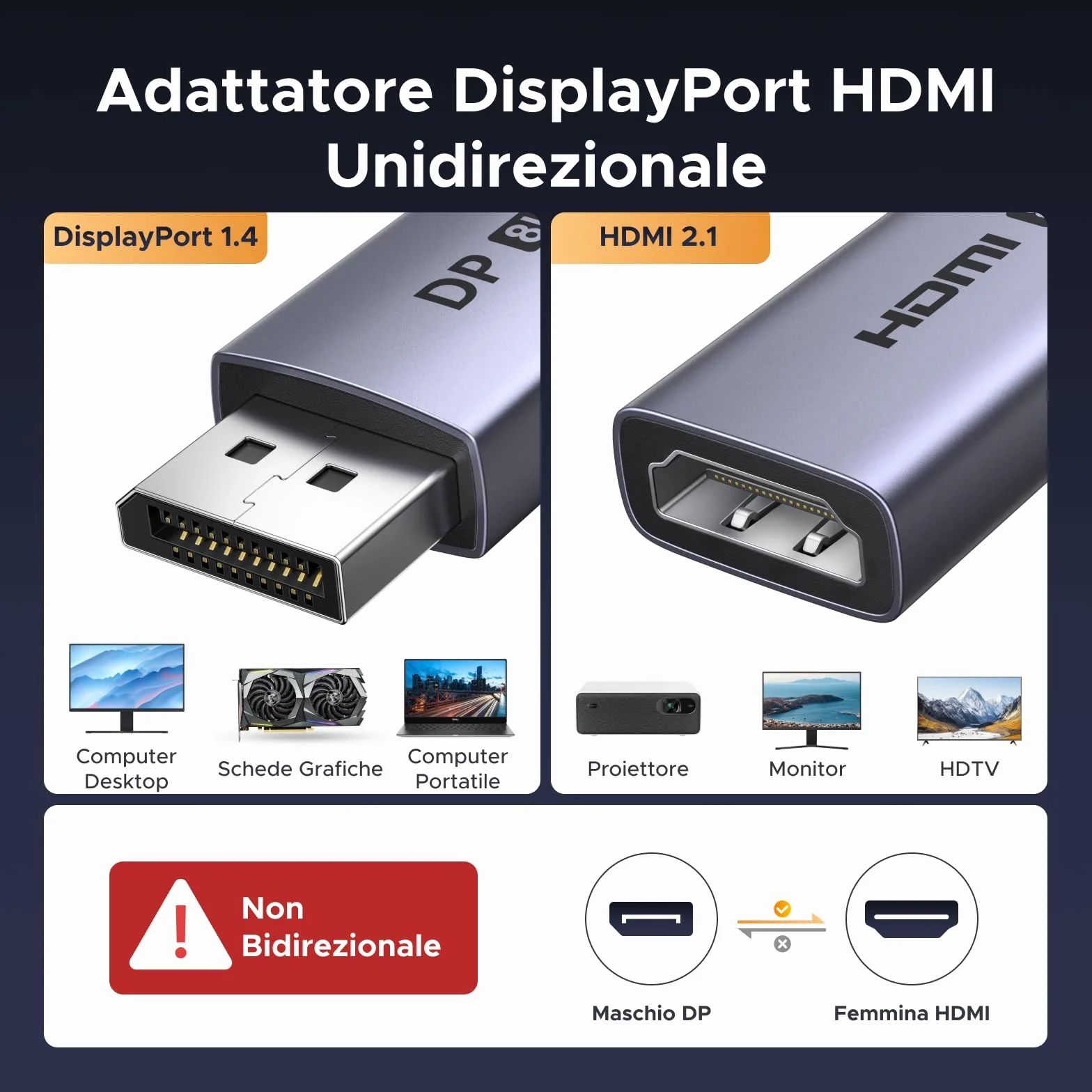 UGREEN 8K Adattatore DisplayPort a HDMI Convertitore DP Maschio a HDMI Femmina 8K 60Hz 4K 240Hz Unidirezionale Compatibile con Laptop Monitor Schede Grafiche TV Proiettori