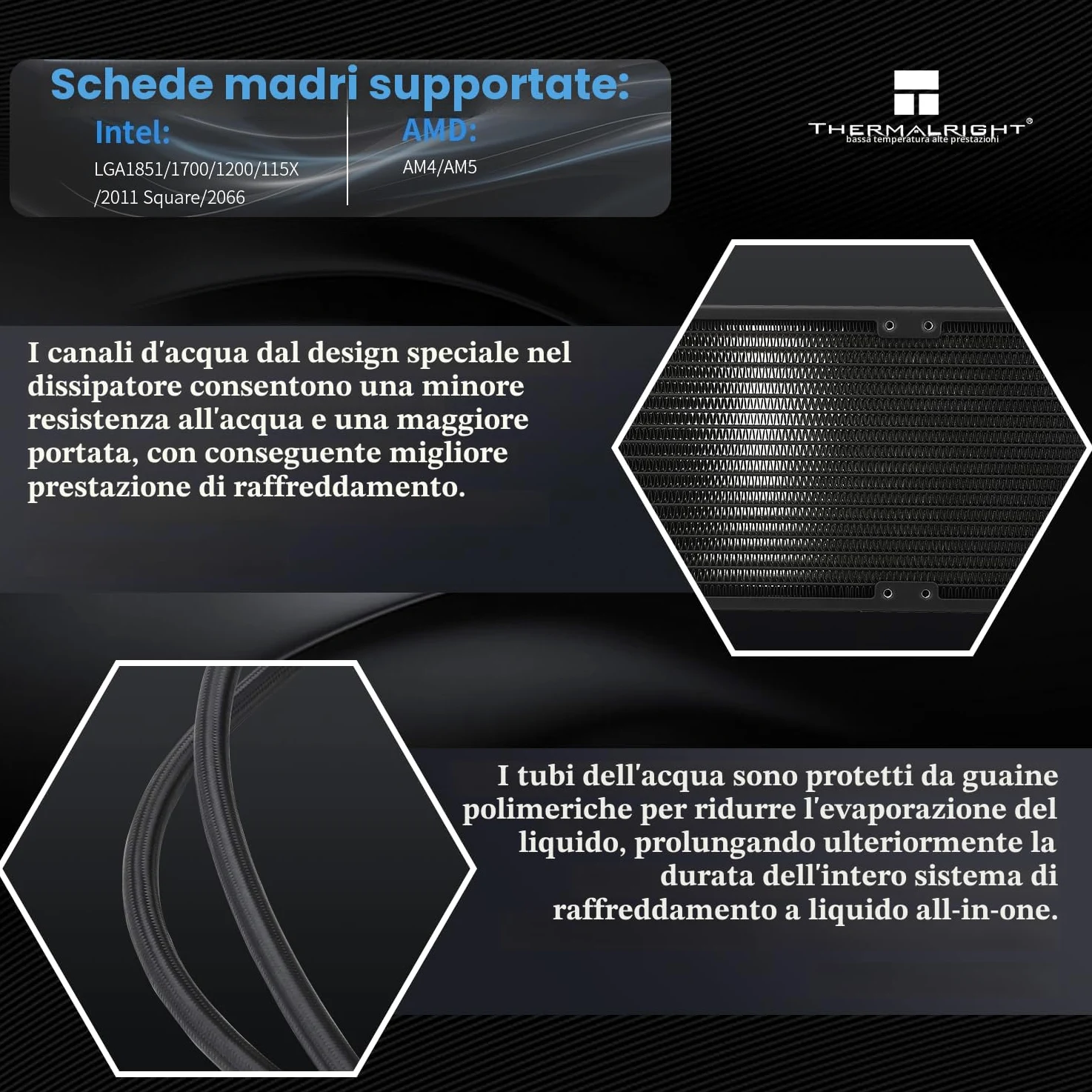 THERMALRIGHT FW 360 - Raffreddamento ad Acqua CPU Nero Con 3 Ventole PWM, Schermo LCD IPS 320 x 240, AIO 360, Liquido per AMD/Intel PC