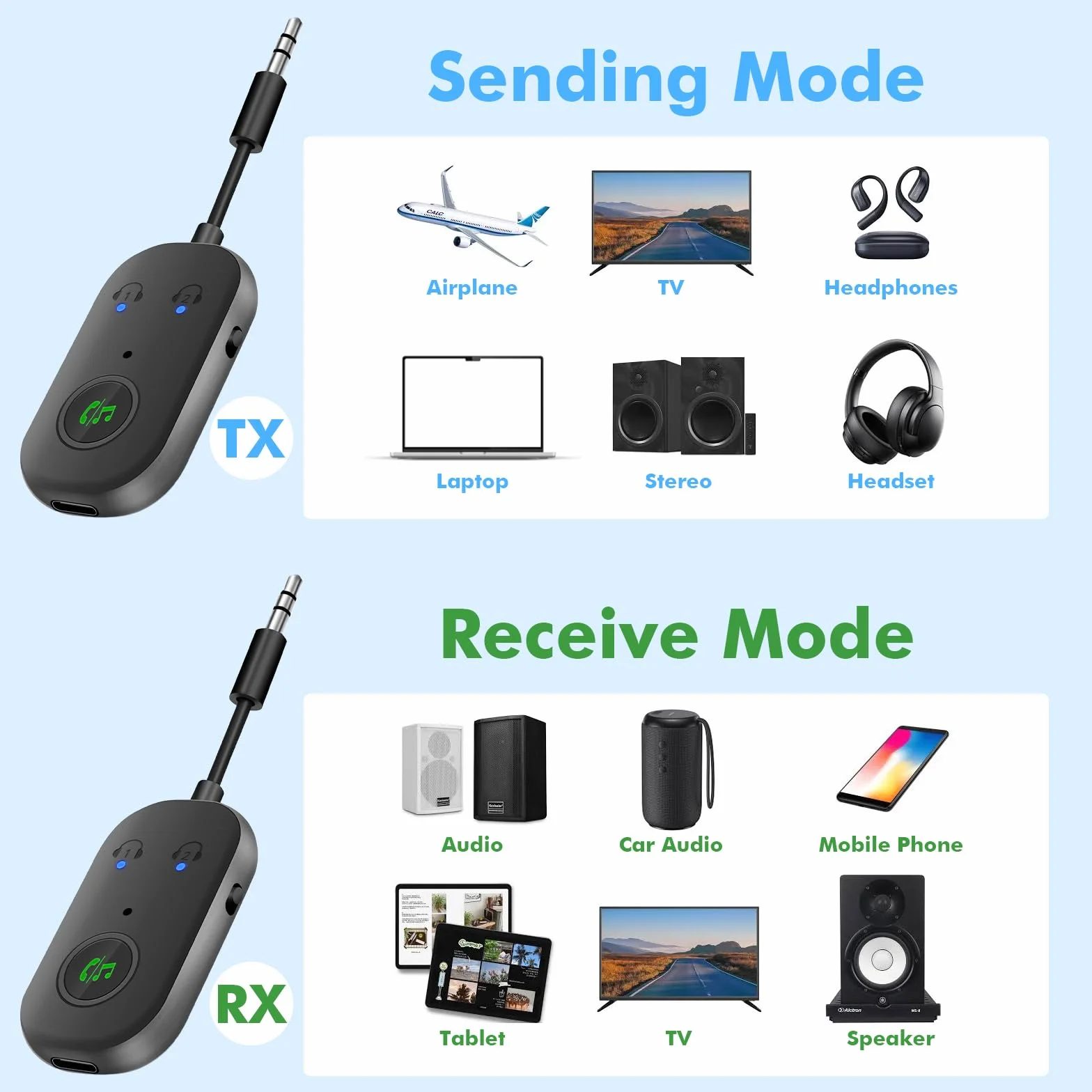 GIBOHOM Trasmettitore Bluetooth 5.3, Adattatore Bluetooth 2-in-1, Adattatore Cuffie Aereo Supporta 2 Auricolare, 3.5 mm AUX Jack Trasmettitore per TV, Telefono Mobile, Car Audio Systems, Palestra