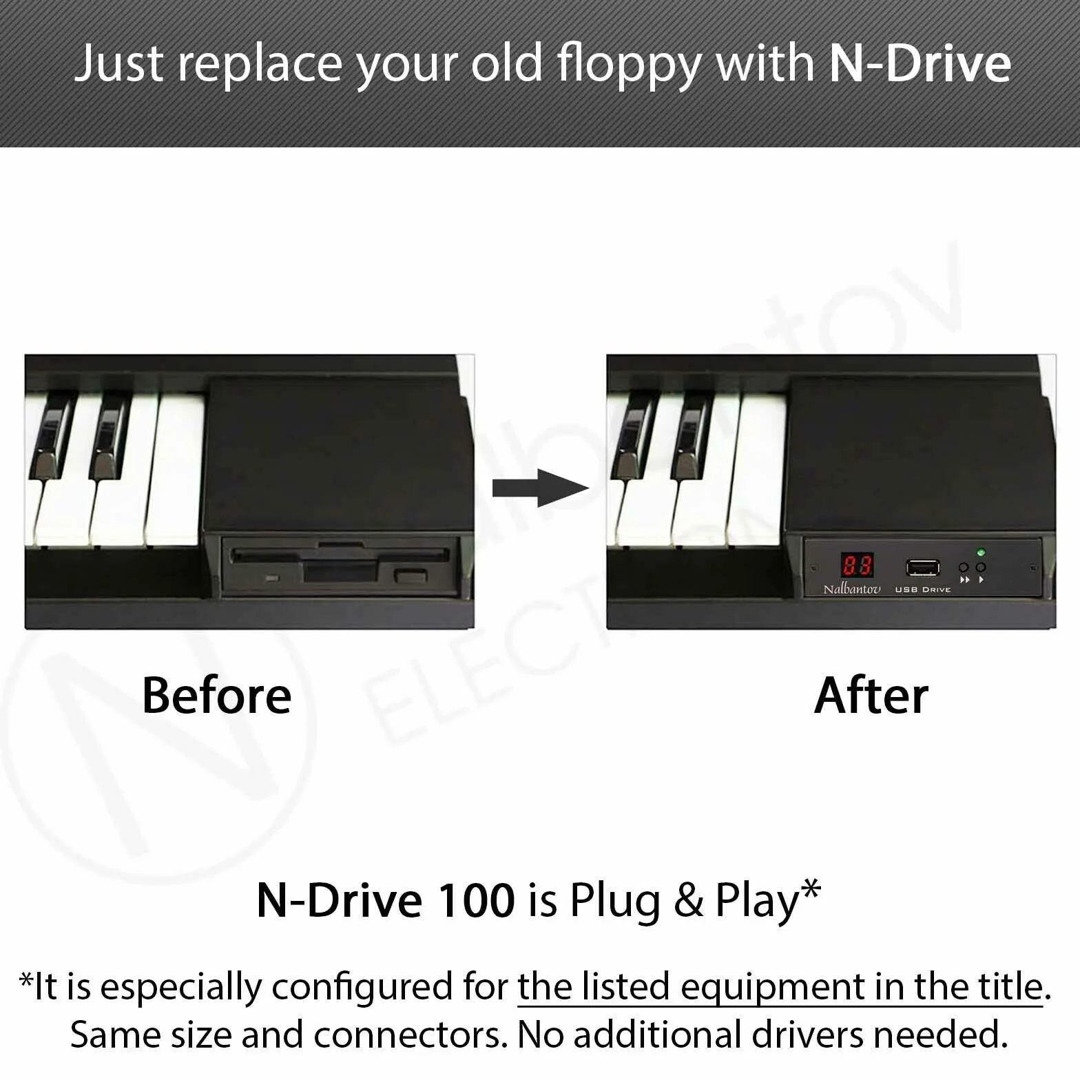 N-Drive 100 Emulatore di unità disco floppy USB per Korg Triton & Triton Pro ProX Rack