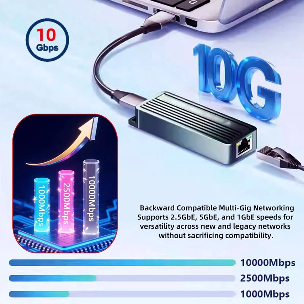 xiwai Type-C USB4 USB3.2 Gen2 USB-C a 10 Gbps GBE Gigabit 10000 Mbps Ethernet Network 5 Gbps 2.5 Gbps Cavo adattatore LAN RTL8159 per laptop desktop NAS