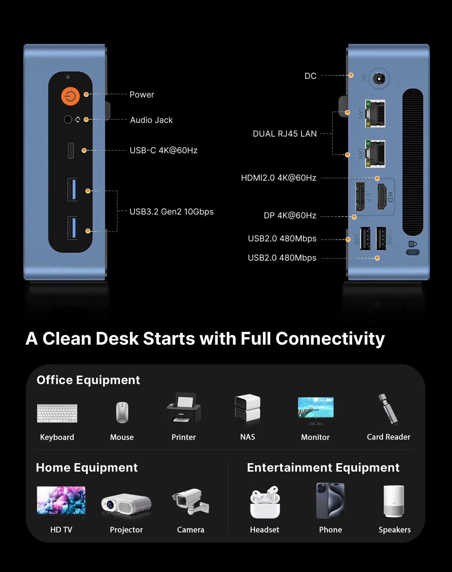 BOSGAME E5 Home-Office-Mini PC, Ryzen 5300U (Supera 4300U/N150, Fino a 3.8GHz), 16GB DDR4 RAM 512GB NVMe SSD Mini Desktop, HDMI/DP/USB-C, Triplo Display 4K, Doppia LAN, WiFi 5, BT5.0, Mini Computer