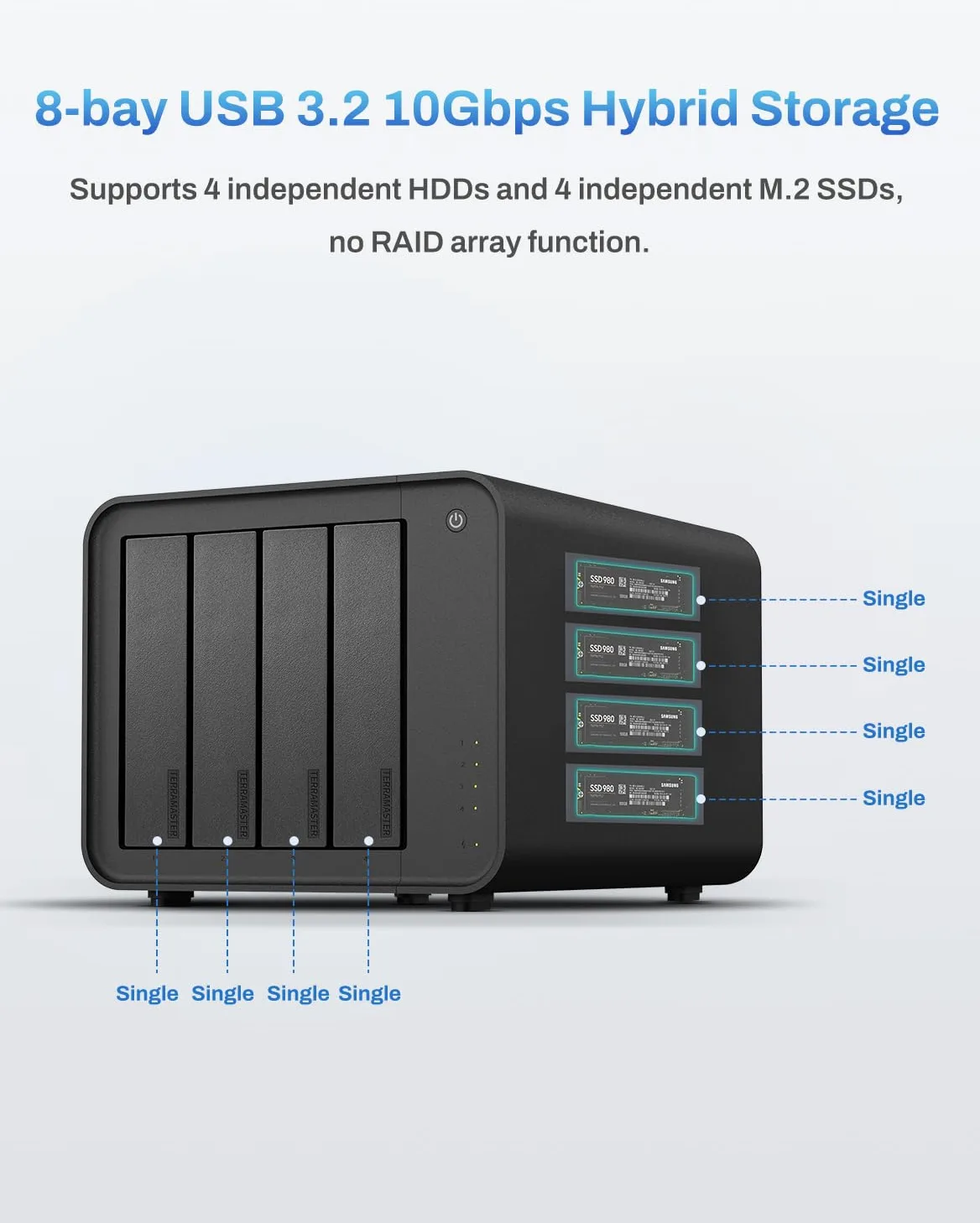 TERRAMASTER D8 Hybrid 2 HDD NVMe Enclosure - 4 HDD + 4 NVMe SSD, USB 3.2 Gen 2 10Gbps Type-C USB Storage, 8 dischi singoli supportati, Plug and Play (senza disco)