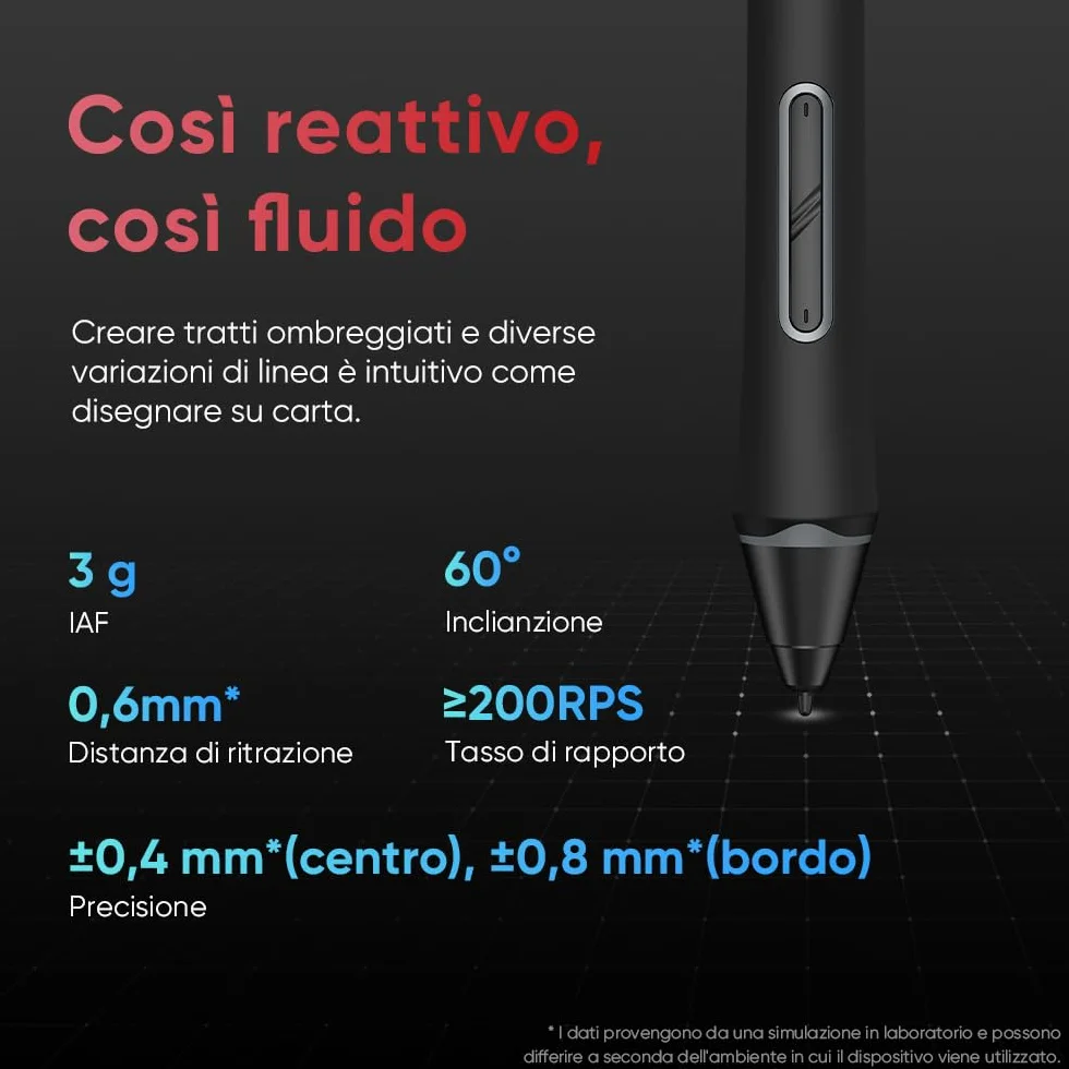 XPPen Artist 15.6 Pro V2 Tavoletta grafica con schermo, 16384 livelli di pressione, display grafico portatile da 15,6 pollici, 8 tasti di scelta rapida, compatibile con Windows Chrome OS