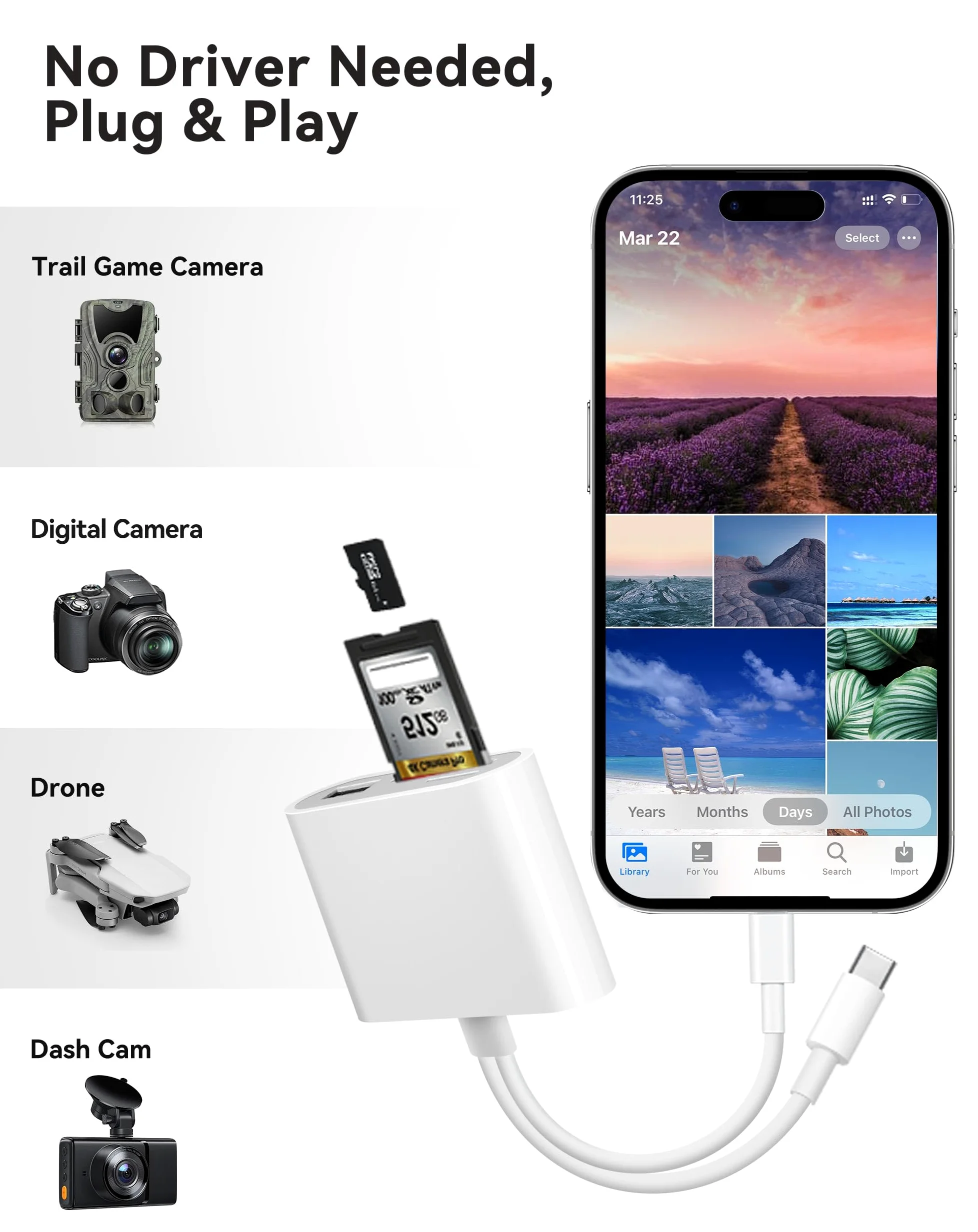 Lettore di schede SD per iPhone, iPad, USB-C e lettore di schede di memoria a doppia porta, trasferimento USB 3.0 ad alta velocità, non richiede app o driver, adattatore per fotocamera supporta SD