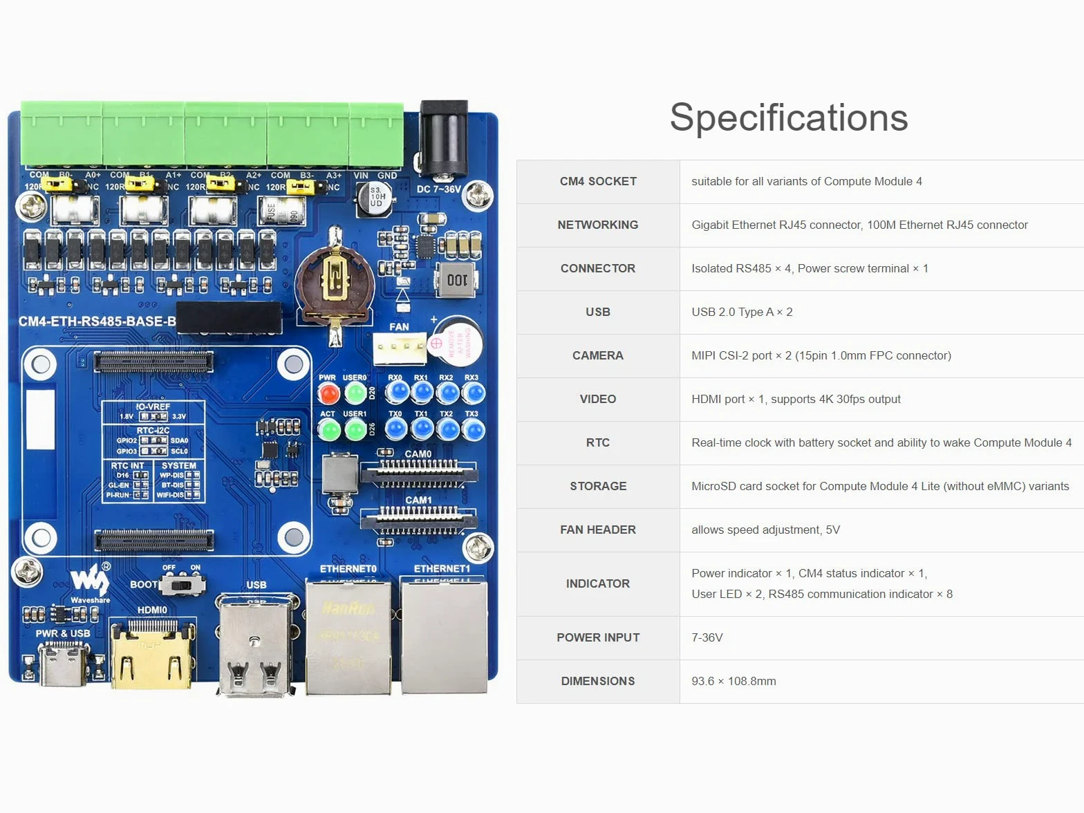 ETH RS485 Scheda di Base per Raspberry Pi Compute Module 4 CM4 Dual ETH Quad RS485 Scheda di Espansione, Integrata Gigabit Ethernet/100M Ethernet/4CH Isolata RS485/CSI/USB2.0/HDMI/FAN/Micro SD ecc.