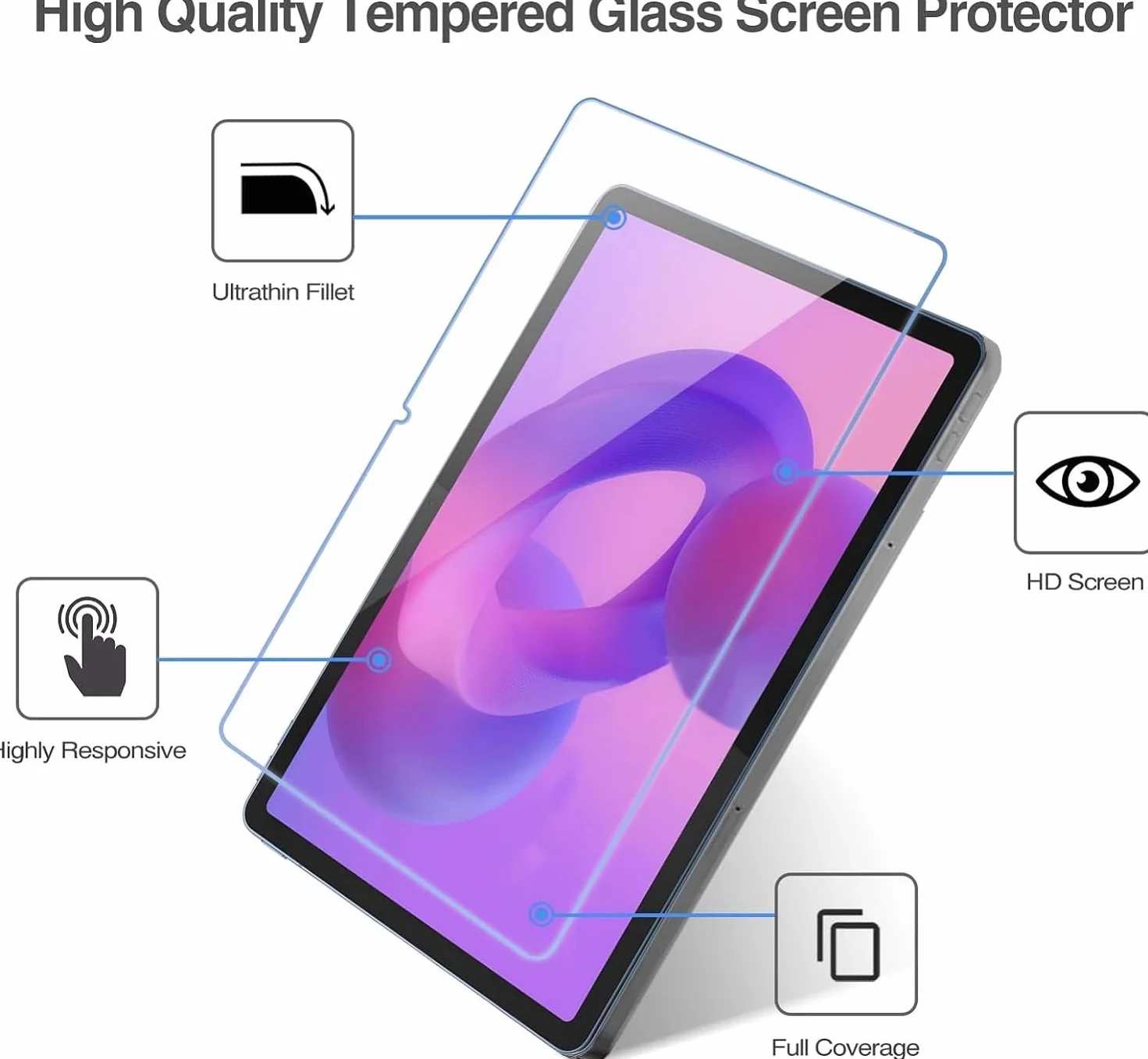 ProCase Vetro Temperato per Lenovo Idea Tab 11 Pollici Tablet 2025/Lenovo Tab M11/K11 2024, Durezza 9H, 2 Pezzi