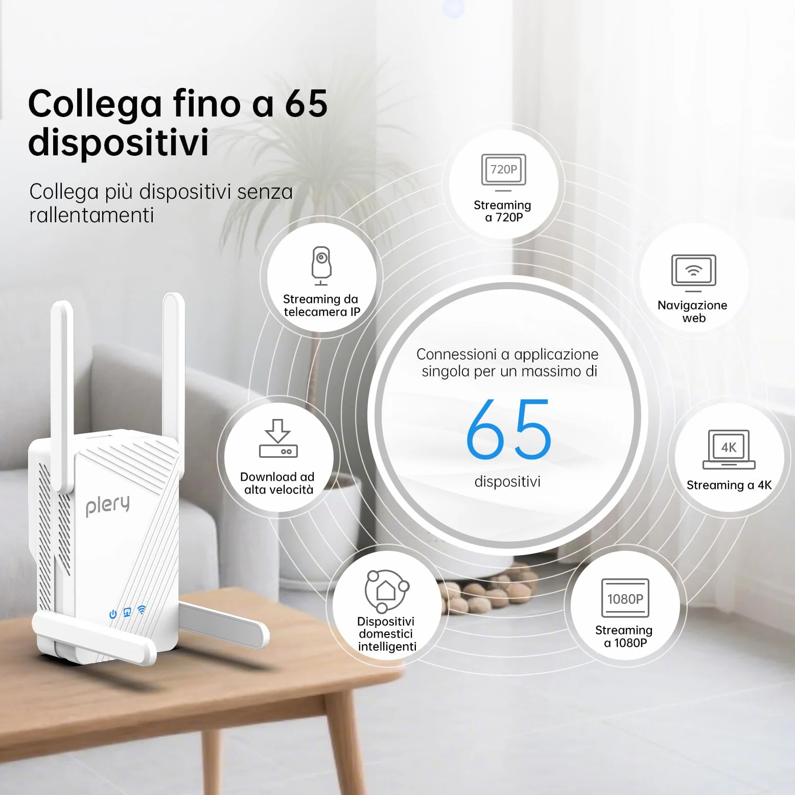 WiFi 7 Ripetitore Amplificatore,BE3600 WiFi Extender Potente per Casa | Dual Band 2,4/5Ghz, 4 Antenne Esterne, Supporta 3 Modalità, 1 LAN/WAN Porta Gigabit, 4K-QAM, 160 MHz, WPS,WPA3,Indicatore LED