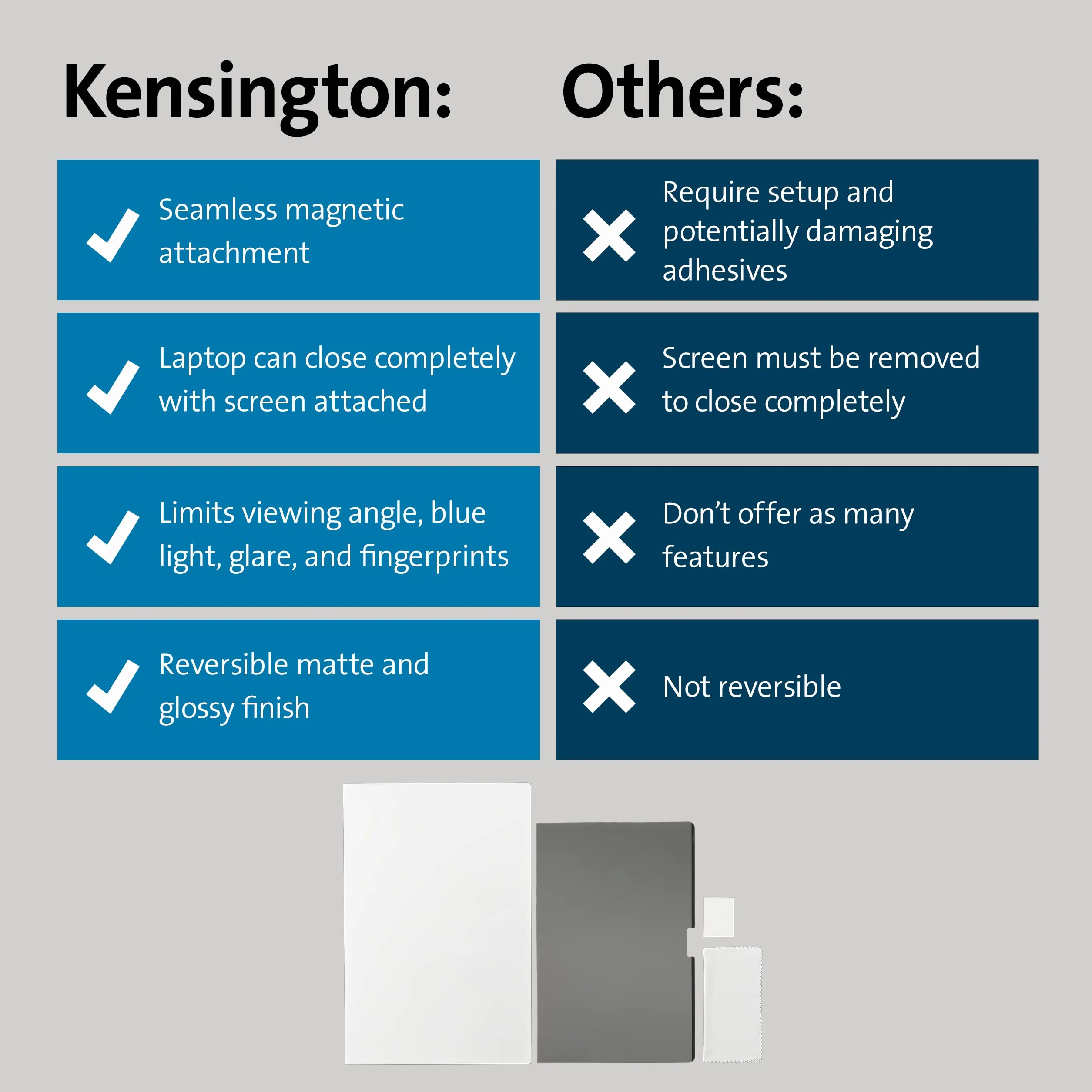Kensington MagPro Elite Filtro privacy magnetico progettato per MacBook Pro 14" (2021 e successivi), inclusi M3, M3 Pro/Max, rimovibile, antiriflesso, riduzione della luce blu (K58370WW)