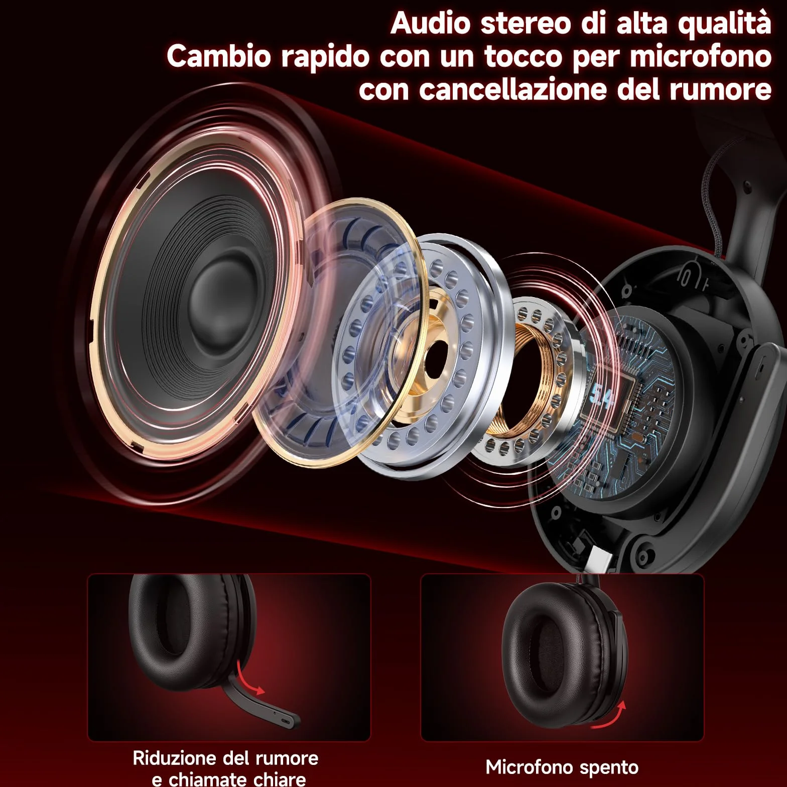 MANKIW Cuffie Gaming Wireless per PS5, PS4, PC, Mac, Cuffie da Gioco Bluetooth 5,4 & 2.4GHz USB/Type-C a Bassa Latenza con Microfono Antirumore, 40H di Autonomia