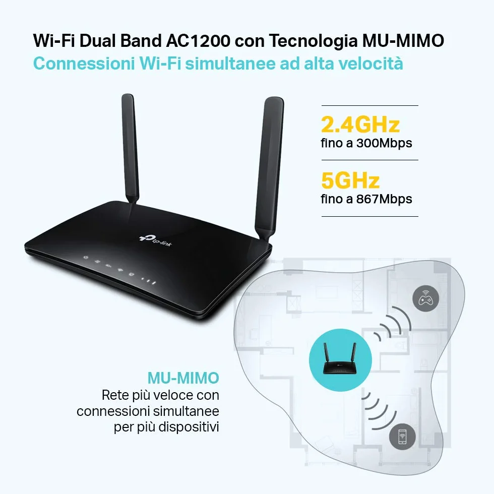 TP-Link Archer MR600 Router 4G+, Router WiFi con SIM, Cat6 fino a 300 Mbps WiFi AC1200Mbps, 2 Antenne Removibili, 3 Porte LAN e 1 LAN/WAN, OneMesh, Tecnologia MU-MIMO, Plug&Play, Soluzione Qualcomm