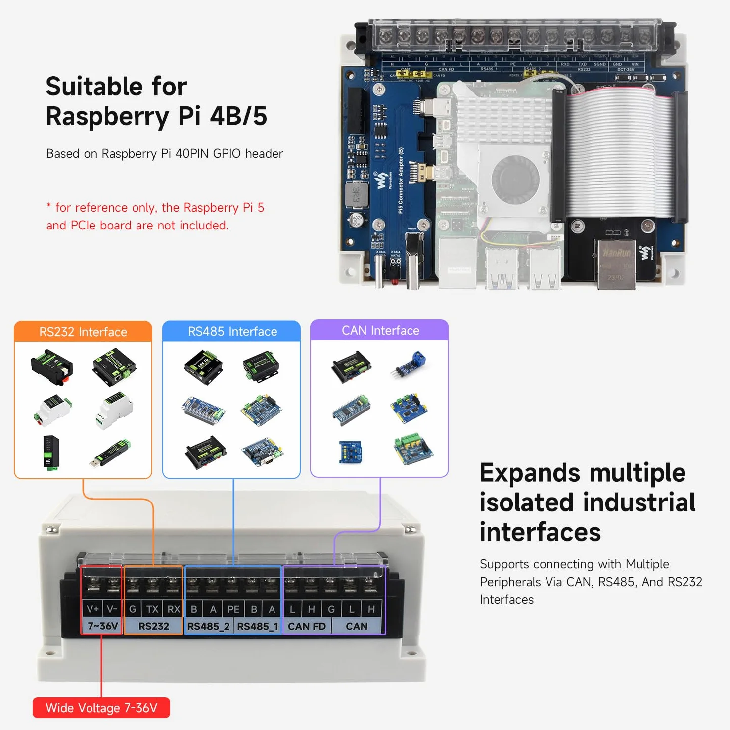 Waveshare Isolated RS232/RS485/CAN/CAN FD Expansion Board, Compatible with Raspberry Pi 5/4B, Expands 2X RS485, 1x RS232/CAN FD/CAN, Extending NVME/ETH/USB and 4G/5G by PCIe, Wall-mount & Rail-mount