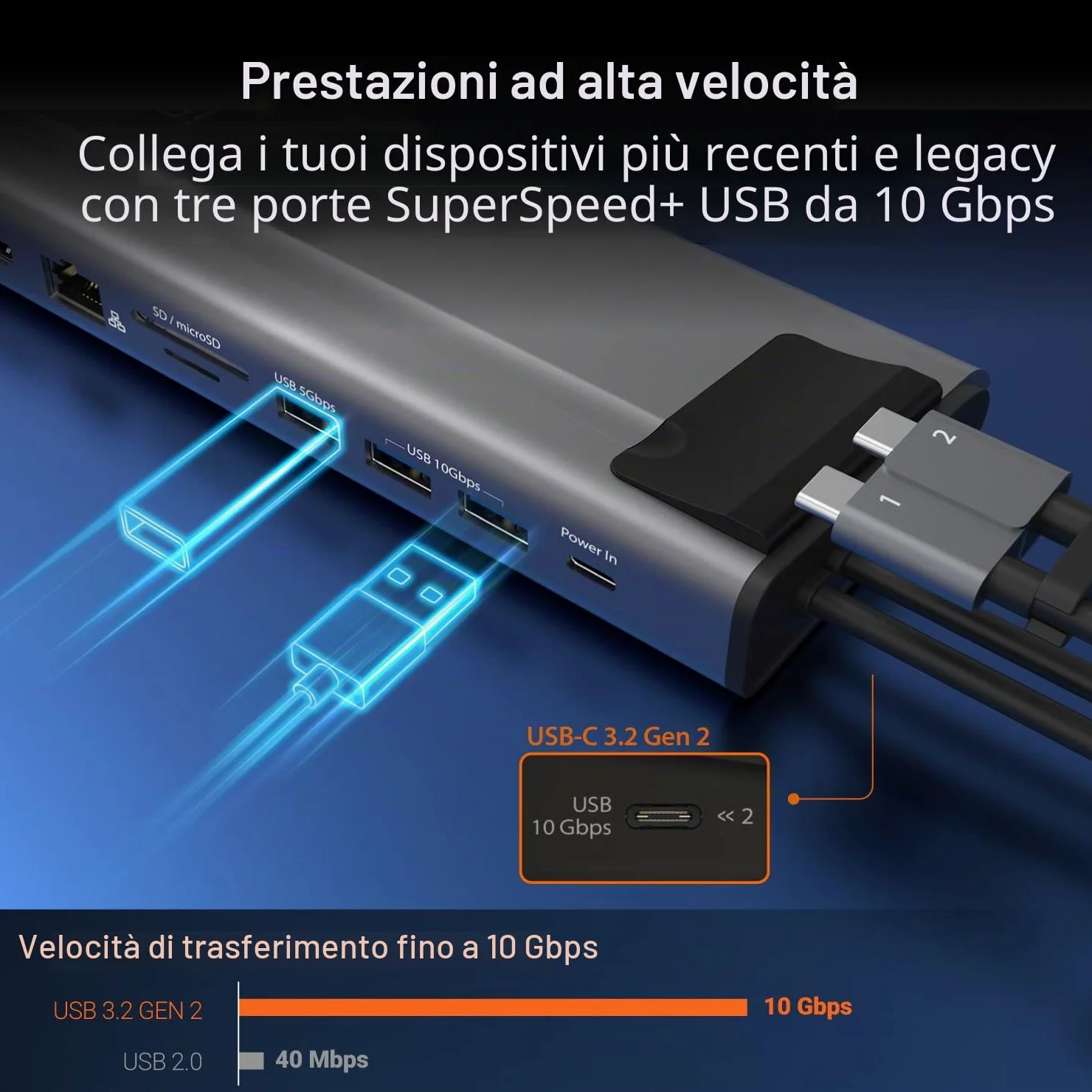 j5create USB C Dual 4K 60Hz Display Docking Station (12-in-1), alloggiamento SSD M.2 NVMe integrato, HDMI, DisplayPort, USB-A 10Gbps, lettore di schede, PD 100W, per Mac Pro, laptop Windows (JCD552)