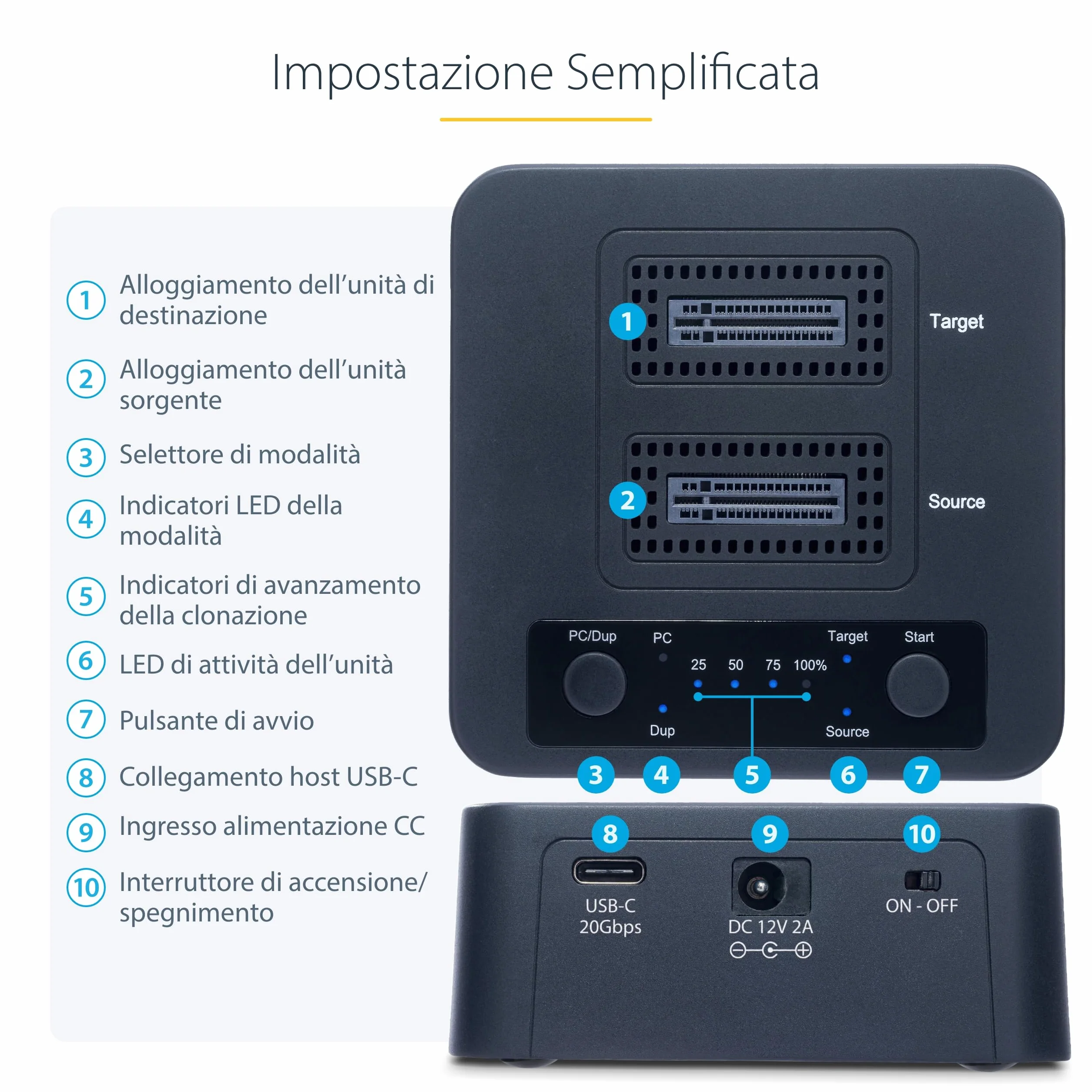StarTech.com Duplicatore di unità M.2 NVMe 1:1 autonomo da 90 GBpm, docking station per 2 drive M.2, USB-C 3.2 20 Gbps