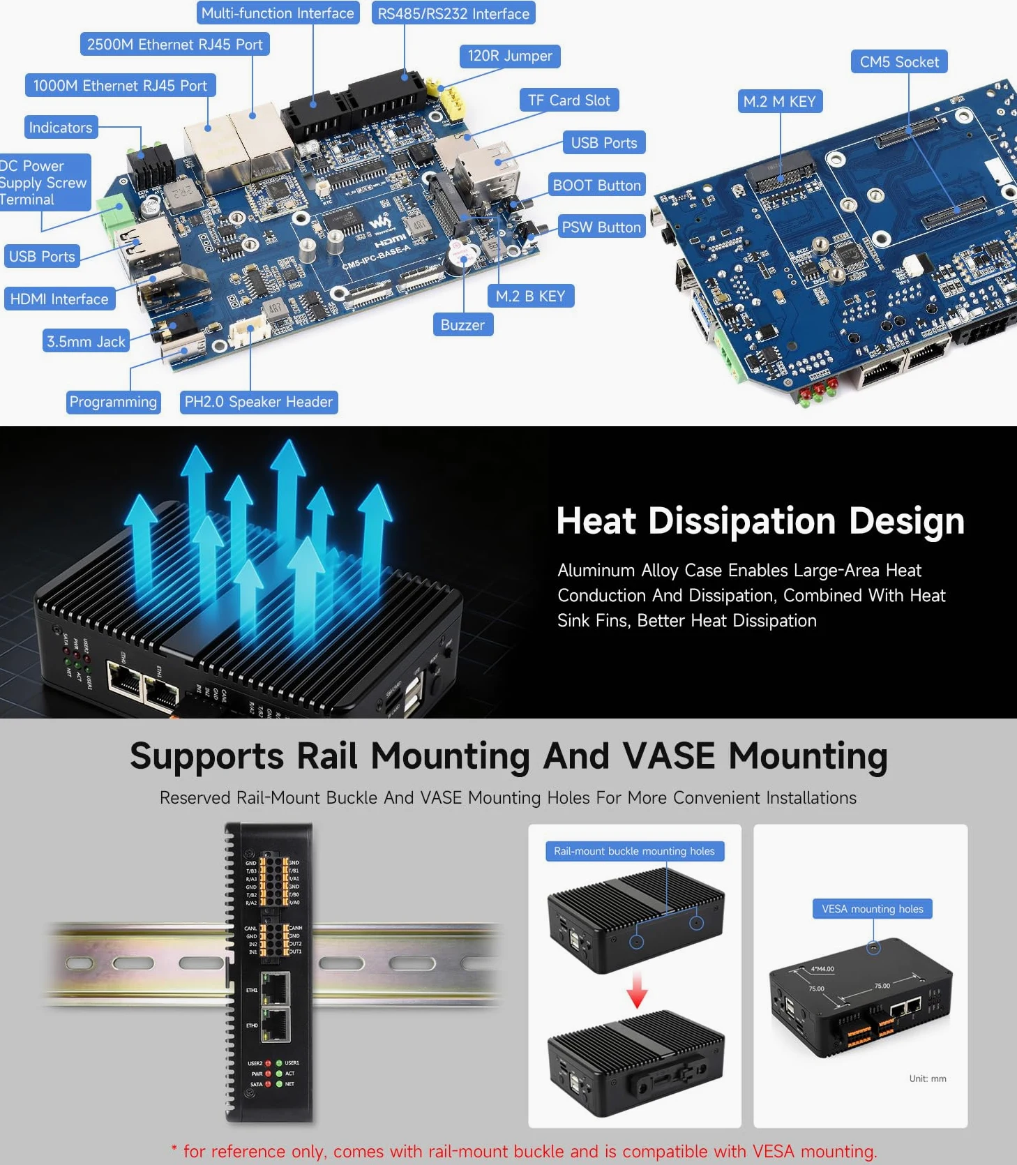 Waveshare IPCBOX-CM5-B(2xRS485 & 2xRS232), Gigabit/2.5G Dual Ethernet Industrial Computer Based On Raspberry Pi CM5(NOT Included), Support 4K Display Output and 4G/5G Module, For All Compute Module 5