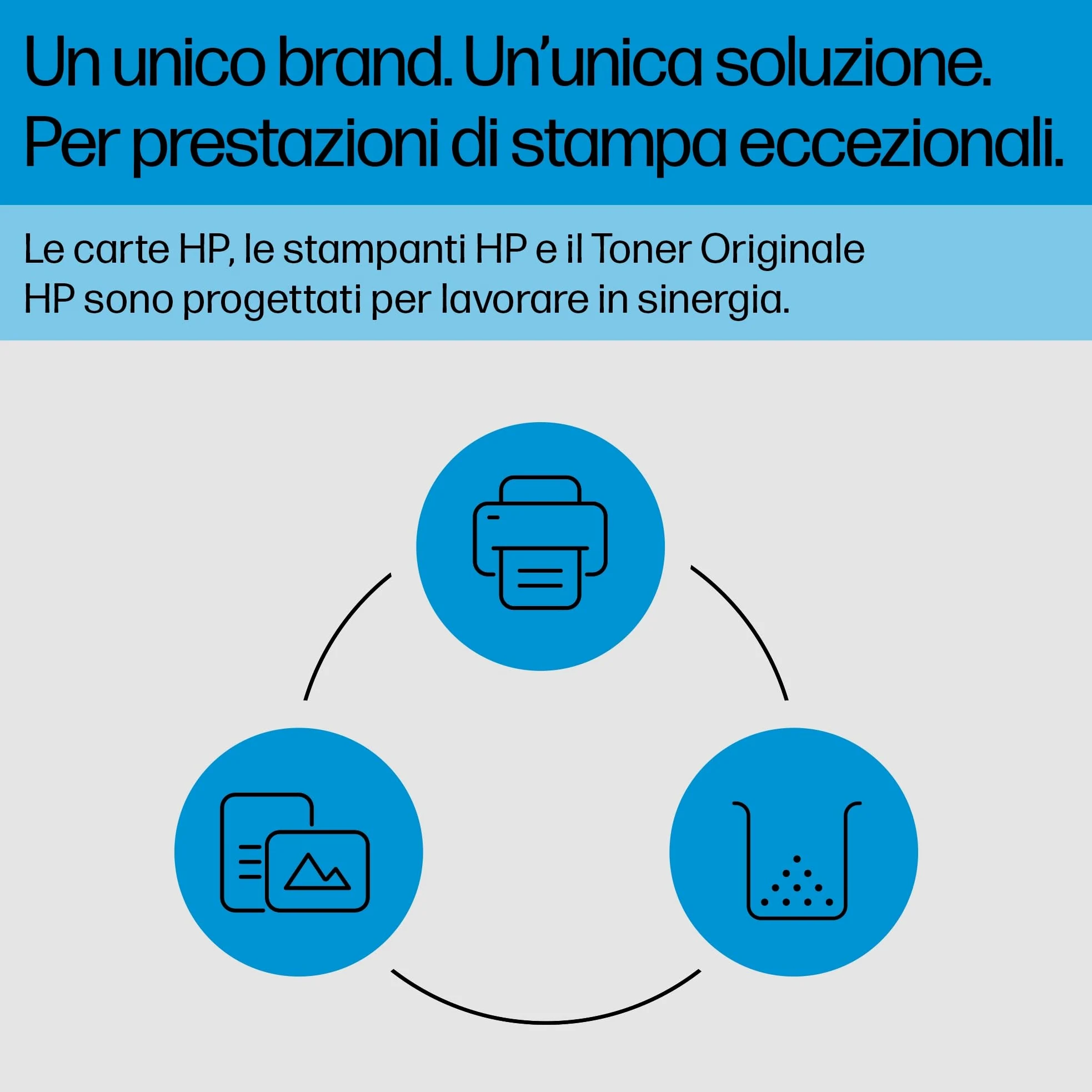 HP 219A W2130A Nero, Cartuccia Toner Originale da 1300 Pagine, Capacità Standard, Compatibile con le Stampanti LaserJet Pro serie 3202 e 3302