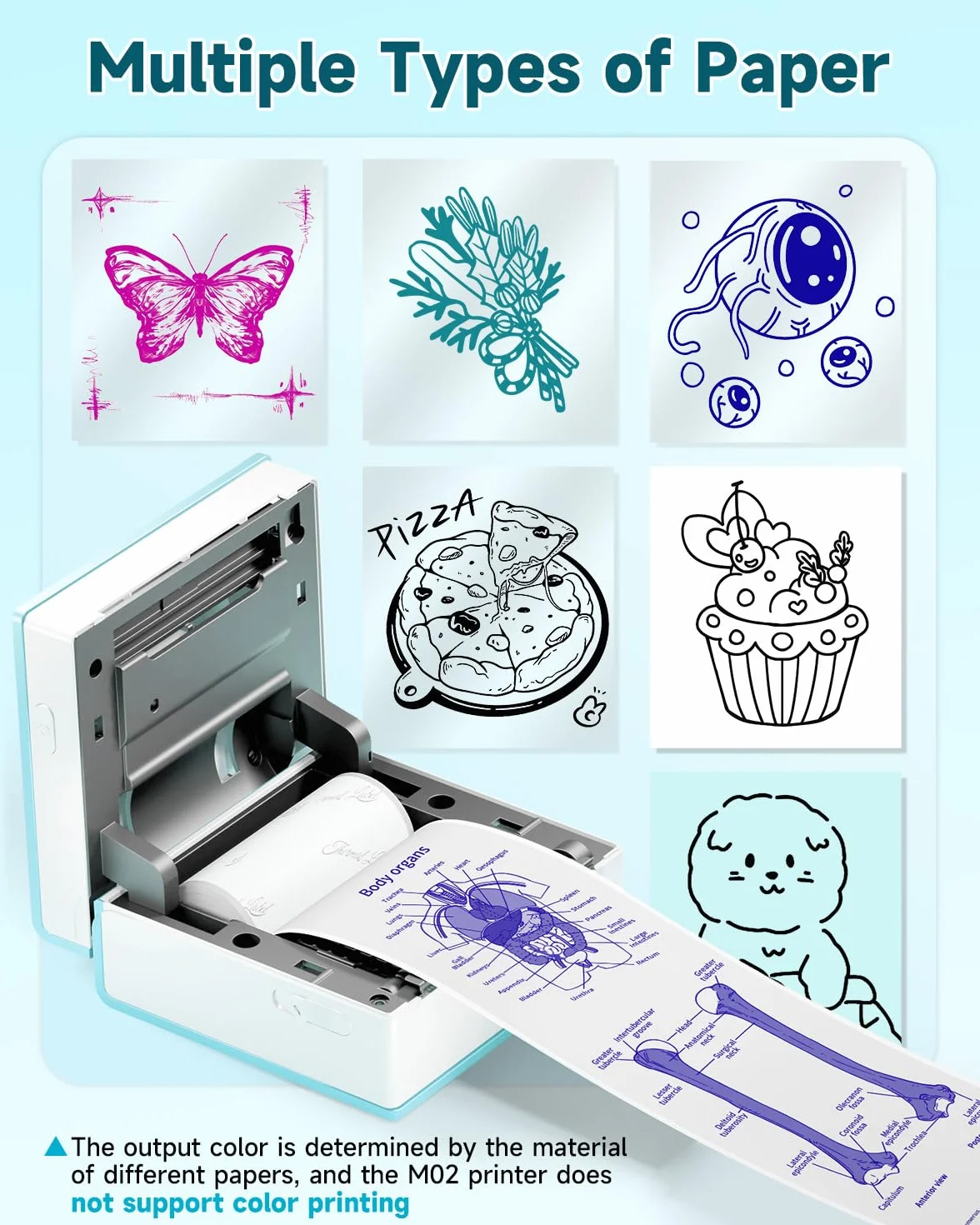 Phomemo Mini Stampante Portatile - M02 Stampa Etichette Adesive, Stampante Portatile per Smartphone, Stampante Fotografica Tascabile Con 3 Rotoli di Carta, Appunti di Studio, Diagrammi Anatomici, Foto