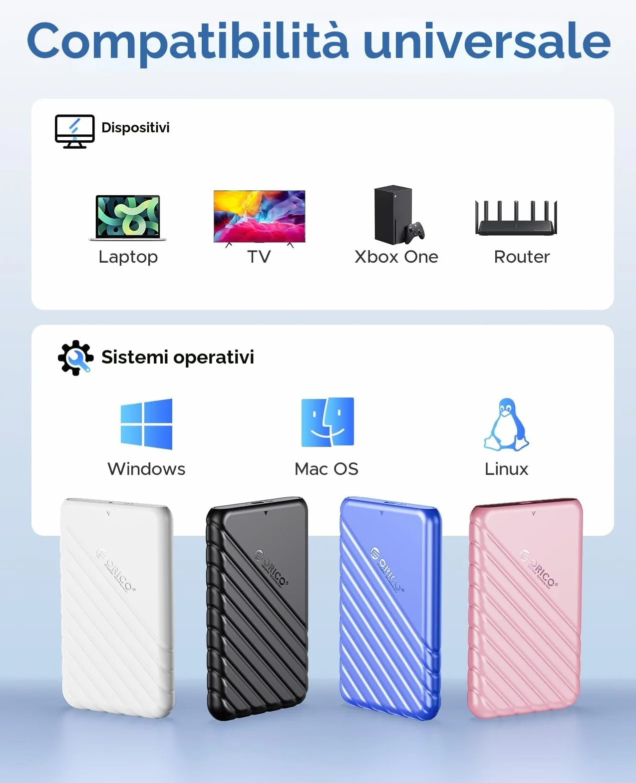 ORICO Custodia Esterna per Hard Disk 2,5 pollici, Case HDD/SSD SATA USB 3.0(6Gbps) compatibile con Unità da 7mm/9,5mm, Supporta UASP e TRIM, Installazione Senza Attrezzi – Nero 25PW1-U3