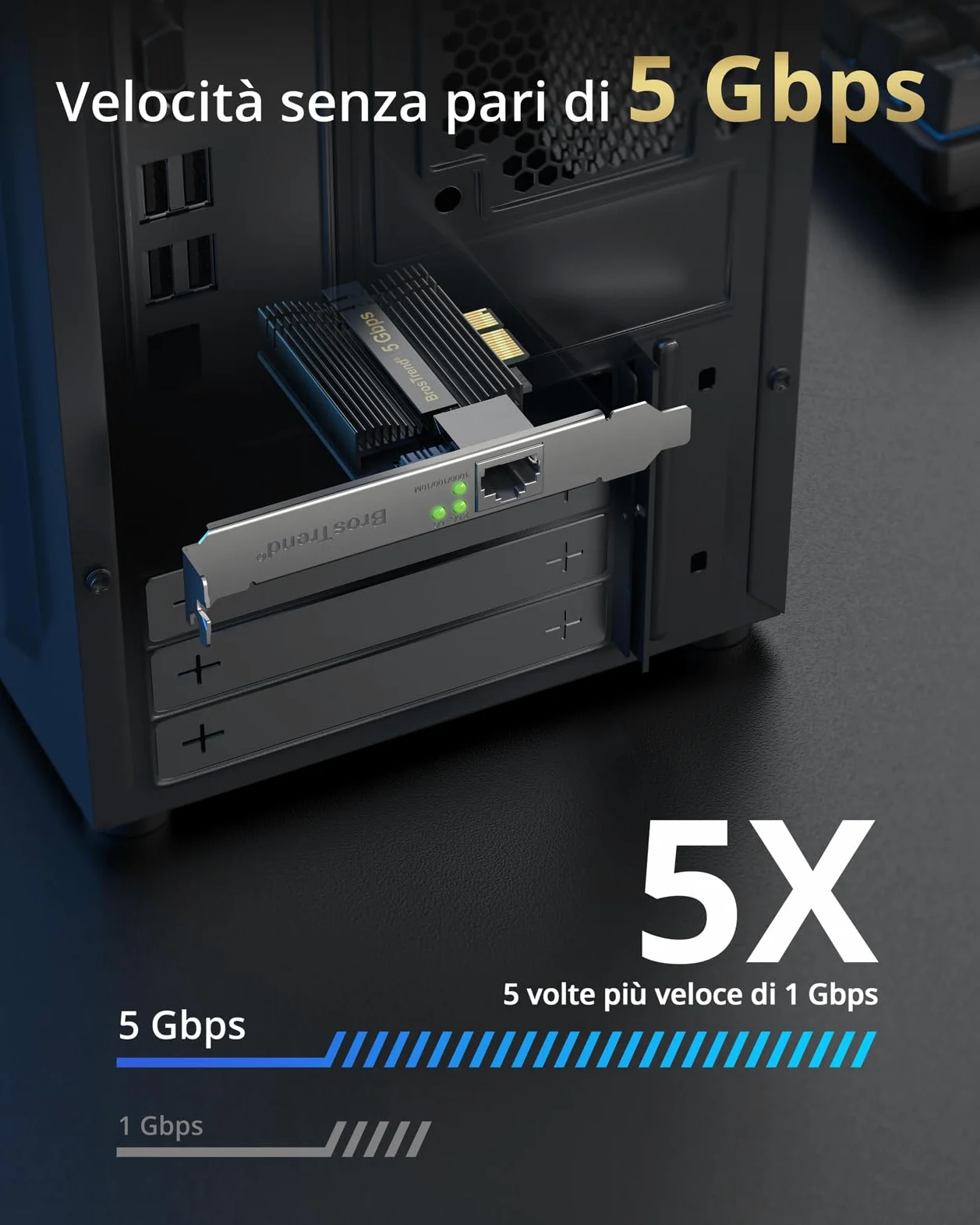 BrosTrend PCIe Scheda di Rete 5 Gigabit, PCI Express Adattatore di Rete Ethernet RJ45 LAN Controller, 5/2,5/1Gbps/100Mbps, PCIe Scheda Ethernet per Windows 11/10, Server 2022, NAS, Protezione a vita
