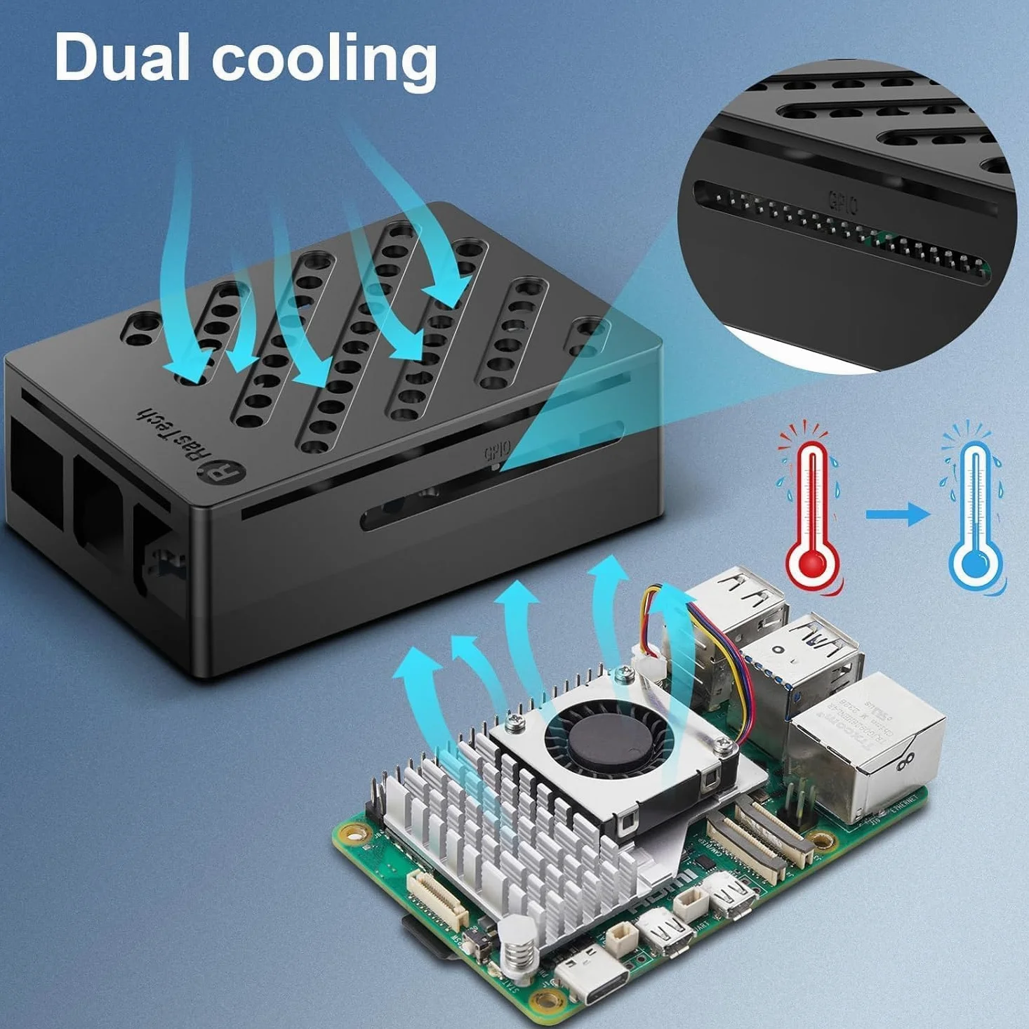 RasTech Raspberry Pi 5 4GB Kit 64GB Edition con dispositivo di raffreddamento attivo, alimentatore USB-C 27W GaN 5.1V5A, scheda Pi5 4GB, kit lettori di schede da 64 GB, custodia Pi 5, cavi Dual 4K