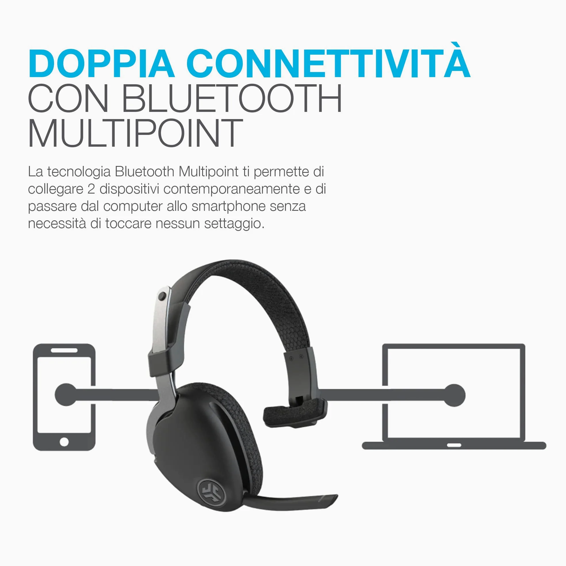 JLab JBuds Work Cuffie Wireless con Microfono - over-ear 60+h | Cuffie per Computer, Cablate o Wireless, Auricolare Bluetooth Multipunto per Laptop, Squadre, Ufficio