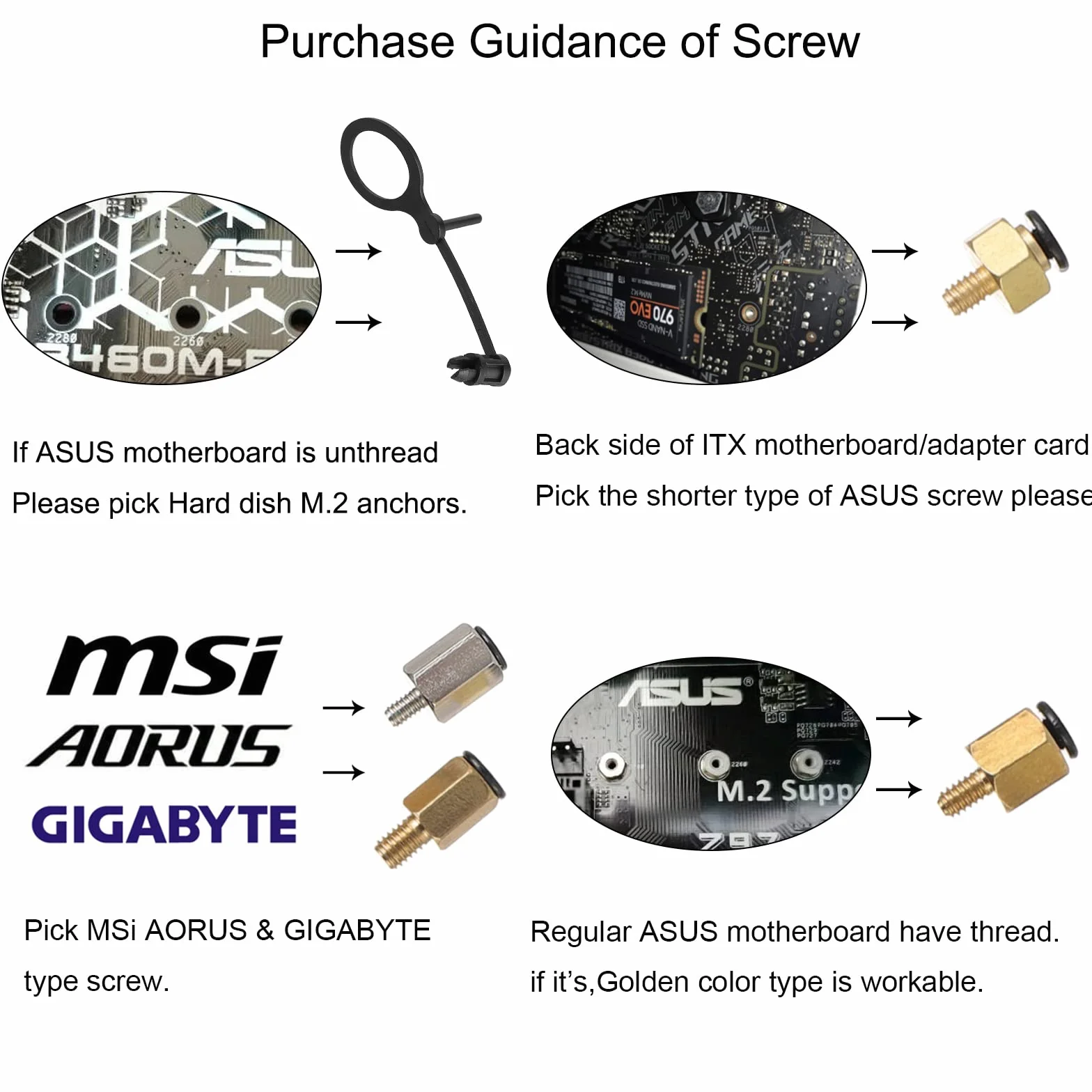 Kit Viti SSD M.2 NVMe per Scheda Madre Asus Gigabyte ASRock MSI 22 Pezzi