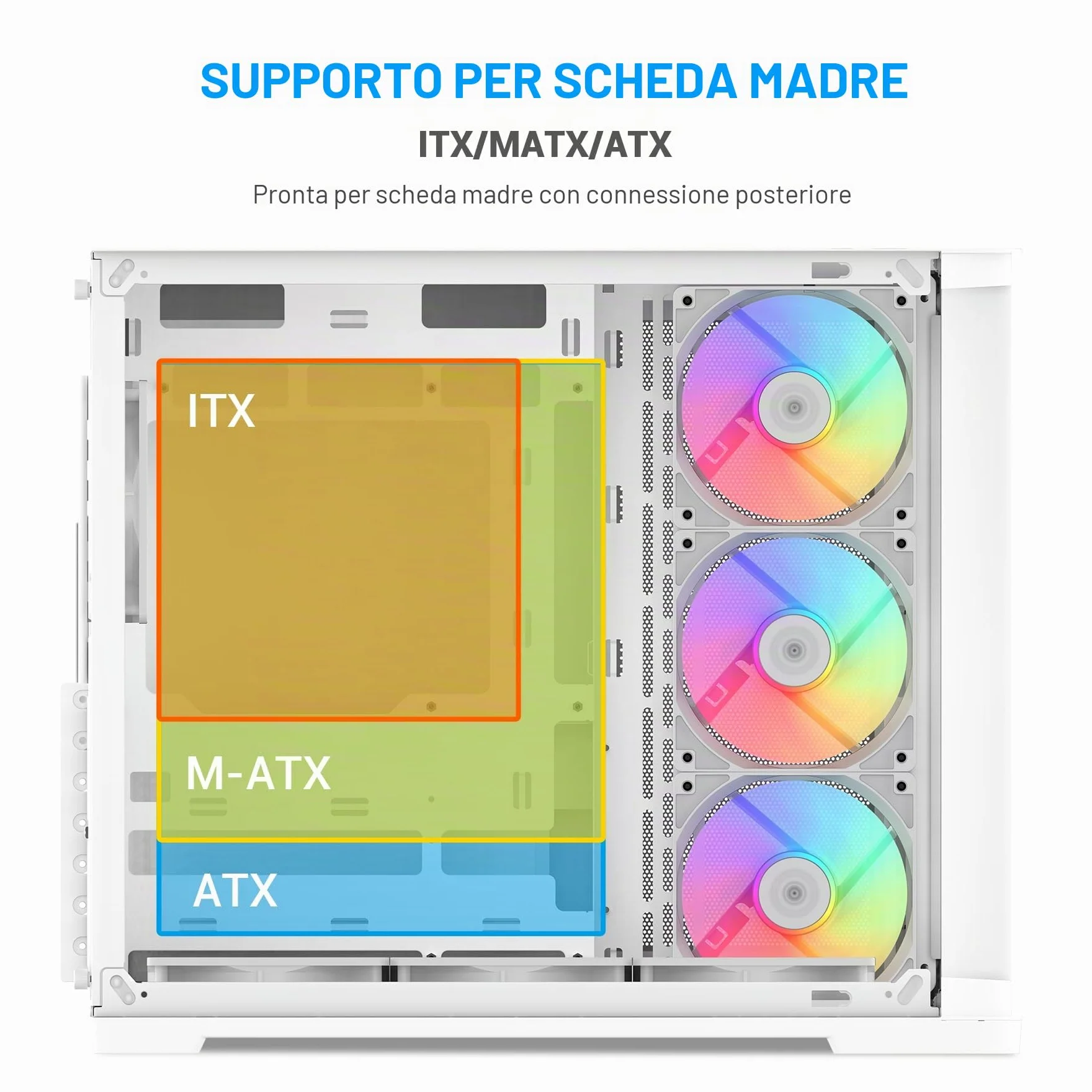 Case PC Mid Tower SAMA V60, Vetro Curvo, 7 Ventole ARGB, USB-C, Bianco | Case PC Gaming ATX ad Alto Flusso d'Aria, Compatibile Back-Connect, Supporto AIO 360mm