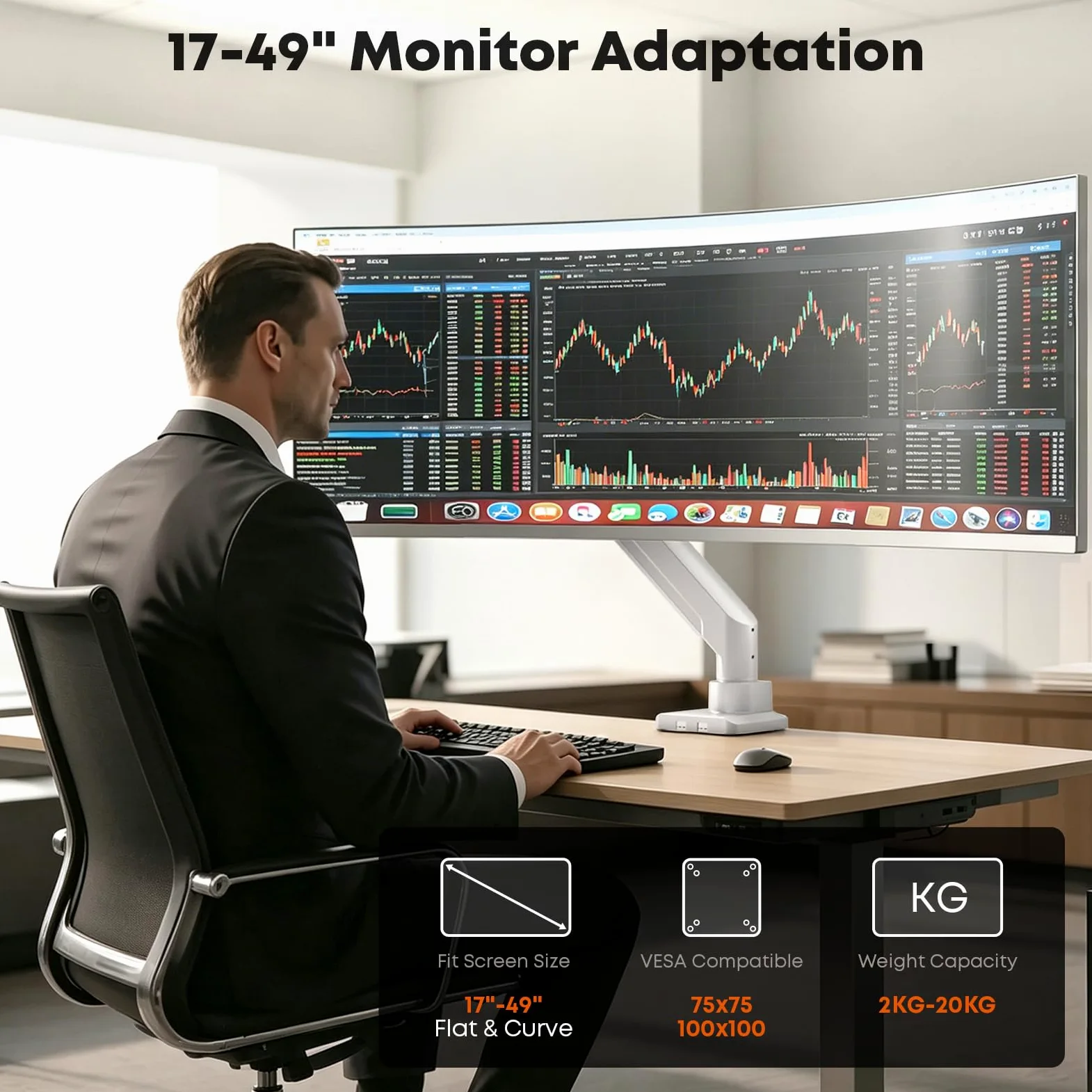 PUTORSEN Supporto per monitor a molla a gas per schermo di computer da 17-49 pollici, altezza regolabile, VESA 75x75/100x100, peso 2-20 kg, nero