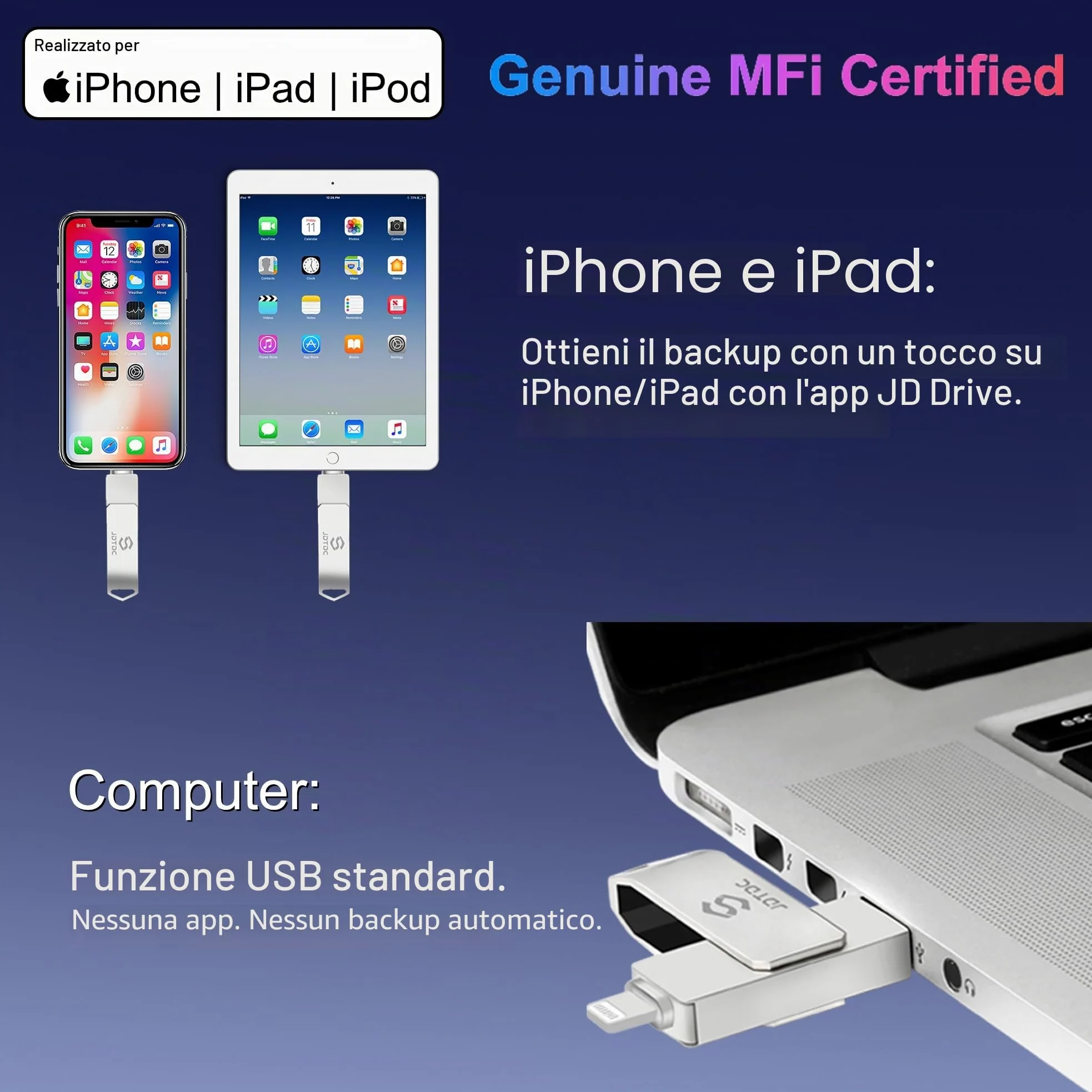 Chiavetta USB da 128 GB per iPhone, certificata Apple MFi, nessun archivio falso, fulmine autentico, backup criptato foto stick per iPhone e iPad