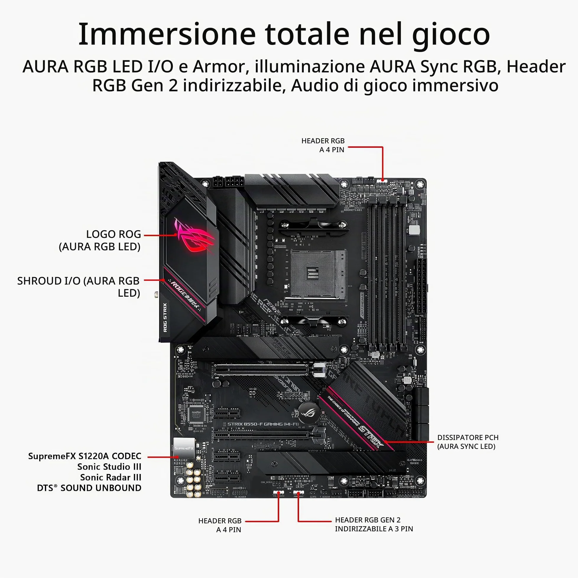 Asus ROG Strix B550-F Gaming WiFi II AMD AM4 (3a generazione Ryzen) ATX Gaming Scheda madre (PCIe 4.0, WiFi 6E, 2.5Gb LAN, BIOS Flashback, HDMI 2.1, intestazione RGB indirizzabile Gen 2 e Aura Sync)