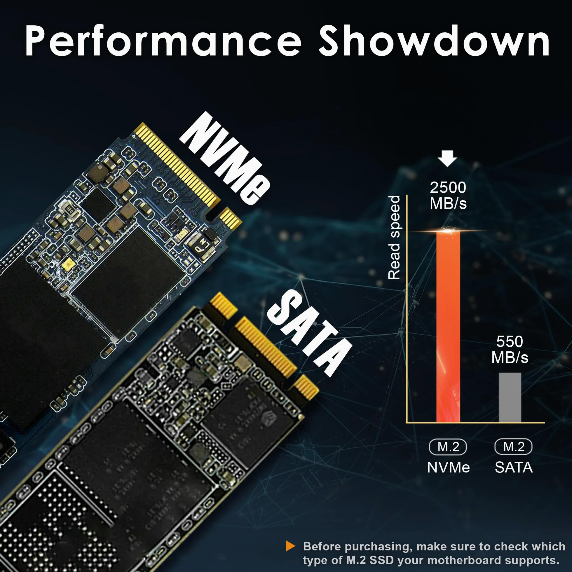DATO Unità a stato solido interna SSD M.2 2280 PCIe Gen3x4 NVMe da 512 GB, fino a 2500/1700 MB/s, serie DP700
