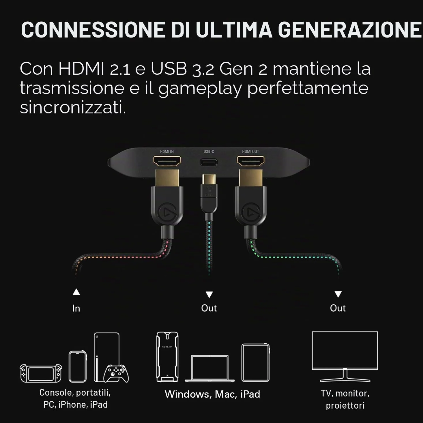 Elgato 4K X - Cattura 4K144 con Latenza Ultra-Bassa su PS5|Pro, Xbox Series X|S, Nintendo Switch 2, OBS e Altro, HDMI 2.1, VRR, HDR10, USB 3.2 Gen 2, per Streaming, Compatibile con PC|Mac|iPad | Password VRR, HDR10, acquisizione fino a 1080p240, USB 3.2 G