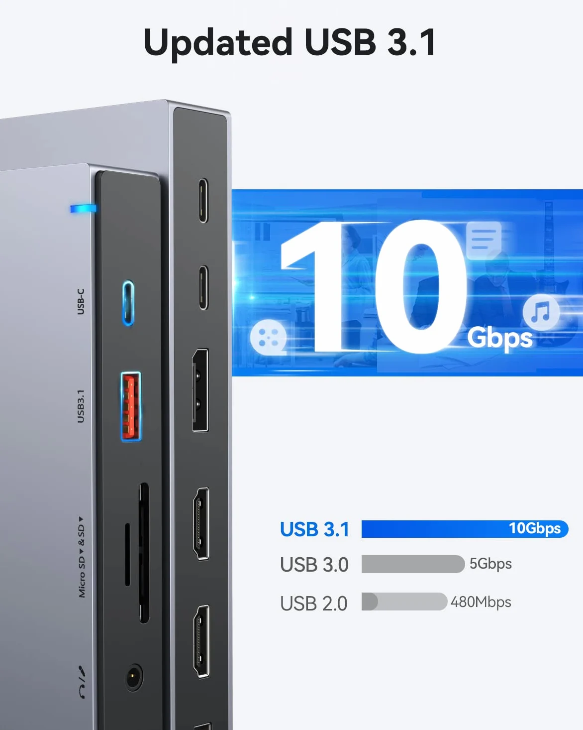 Docking Station USB C 15 in 1 Laptop Docking Station Triplo Display USB C Dock con Doppio HDMI 4K Displayport, 4K DP, 100W PD, RJ45 Ethernet, 10Gbps USB C Data, USB 3.1/3.0/2.0, SD/TF, 3.5mm Audio&Mic