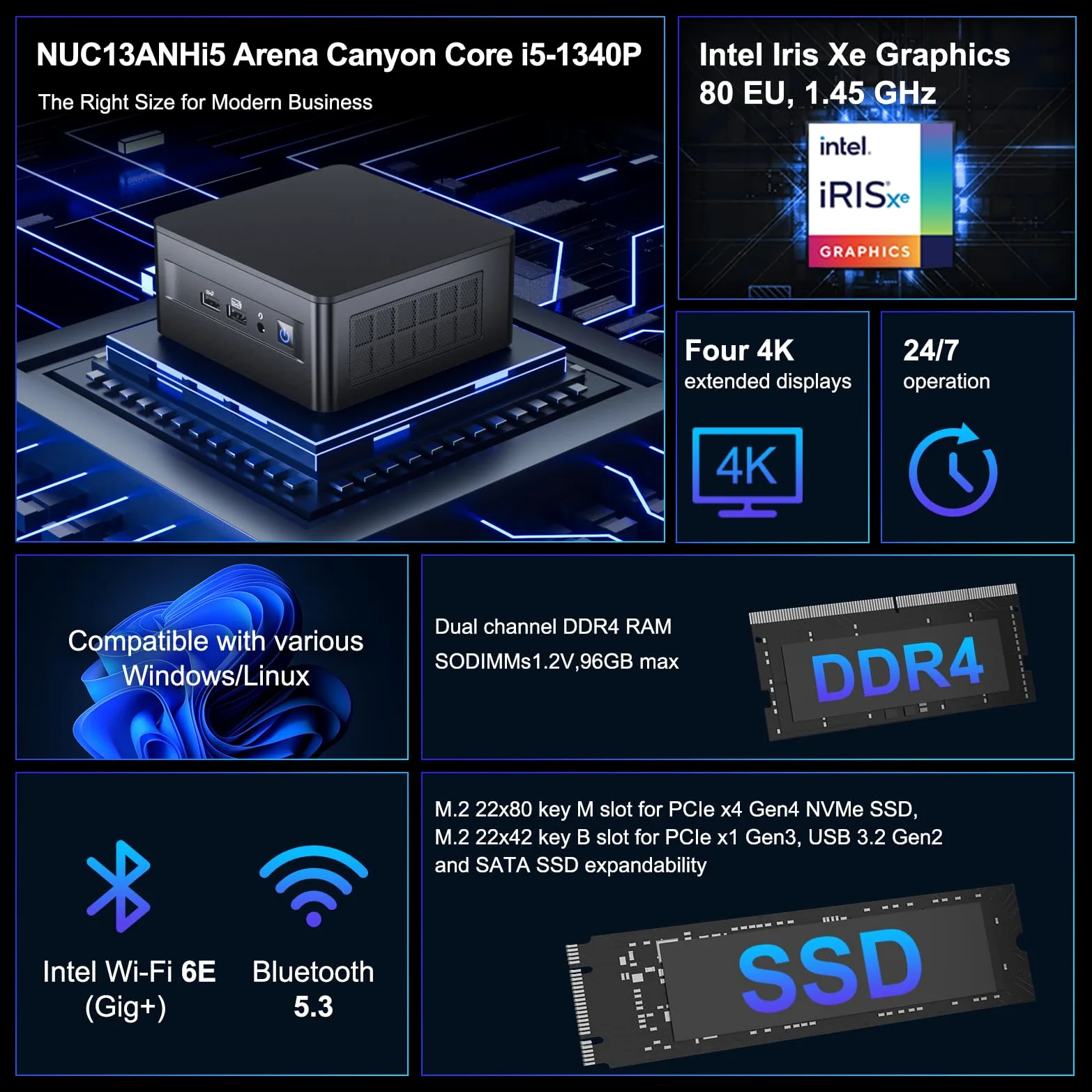 Intel NUC 13 Pro NUC13ANHi5 Arena Canyon Mini PC,i5-1340P, SENZA RAM, SENZA SSD, SENZA sistema operativo, mini computer per aziende, uffici domestici, supporto display quad 8K/4K/WiFi 6E/Thunderbolt 4