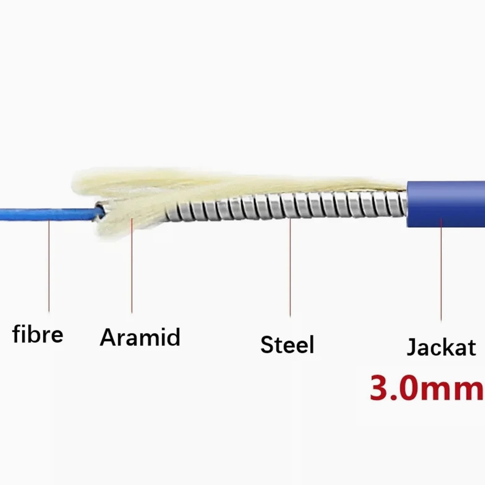 Cavo Patch Uniboot-LC 1-500M corazzato 2 Core Ottico 100m 50m 150m 200m 2C monomodale SM Cavo Jumper ftth 2 Fibre Blu LC-LC(30m 1pc)