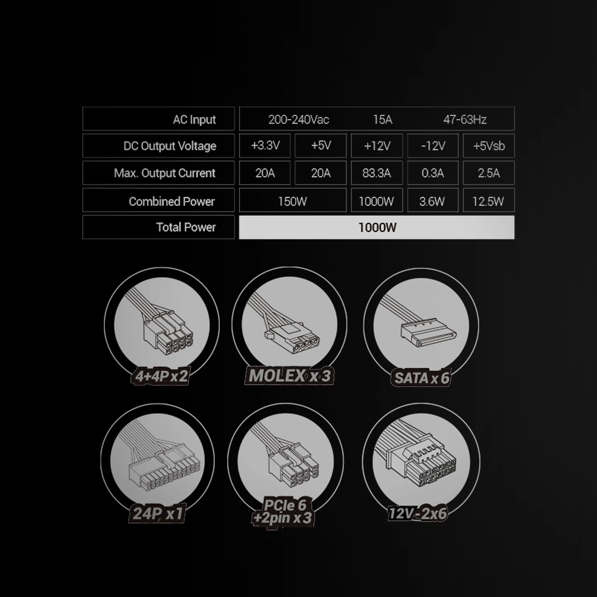 MARS GAMING MPB1000PSI, Alimentatore Full Modulabile ATX 1000W, 10 Anni di Garanzia, 80Plus Gold 90%, Ventola SI 140mm, Tecnologie AI2-RPM, DC-DC e SMD, ATX 3.1 e PCIe 5.1, Connettore 12V 2x6, Bianco