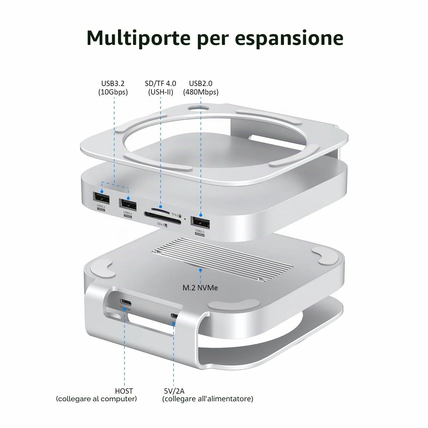AKKYAJAURE Docking Station per Mac Mini M4/M4 Pro, 10 in 1 Hub e supporto in alluminio con custodia SSD M.2 NVMe,10 Gbps USB-A*2, lettori di schede SD/TF, USB 2.0