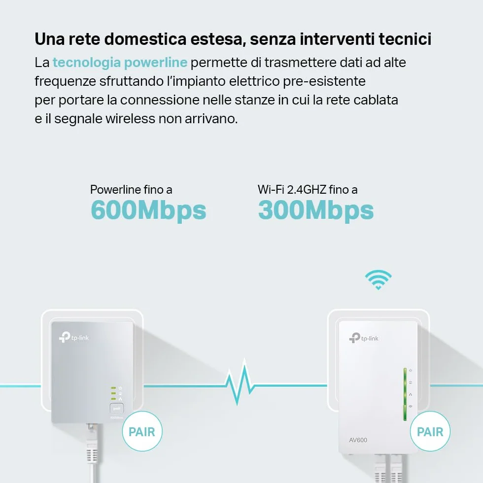 TP-Link TL-WPA4220 KIT Powerline Kit AV600Mbps e Wi-Fi 300Mbps, Homeplug AV2, Porte Ethernet, Plug & Play, Compatibile con Router, Tecnologia Powerline Avanzata, Facile Gestione