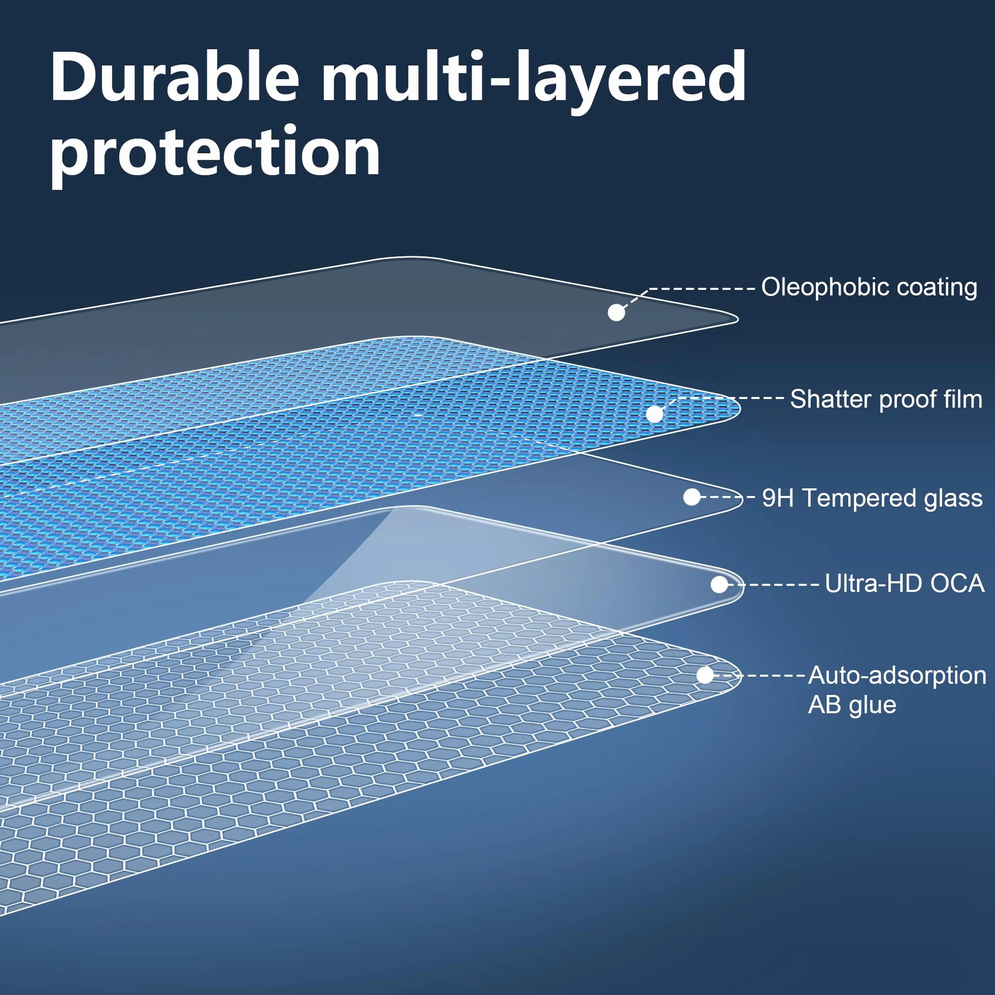 Fitudoos Vetro temperato Pellicola Protettiva per Xiaomi Redmi Pad 2/Pad 2 Play 11 Pollici 2025, 2 pezzi