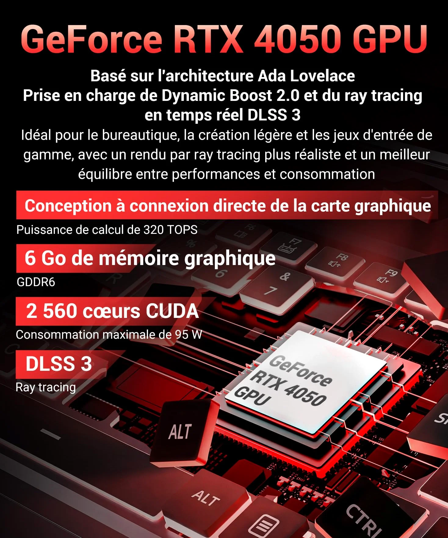 RTX 4050 Gaming Laptop, 15.6" WQXGA 144Hz, AMD Ryzen 7 7445H (12-Core, up to .GHz, 64MB Cache), 16GB DDR5 RAM, 512GB Gen4 SSD (PCIe4.0 Support), Notebook PC Computer