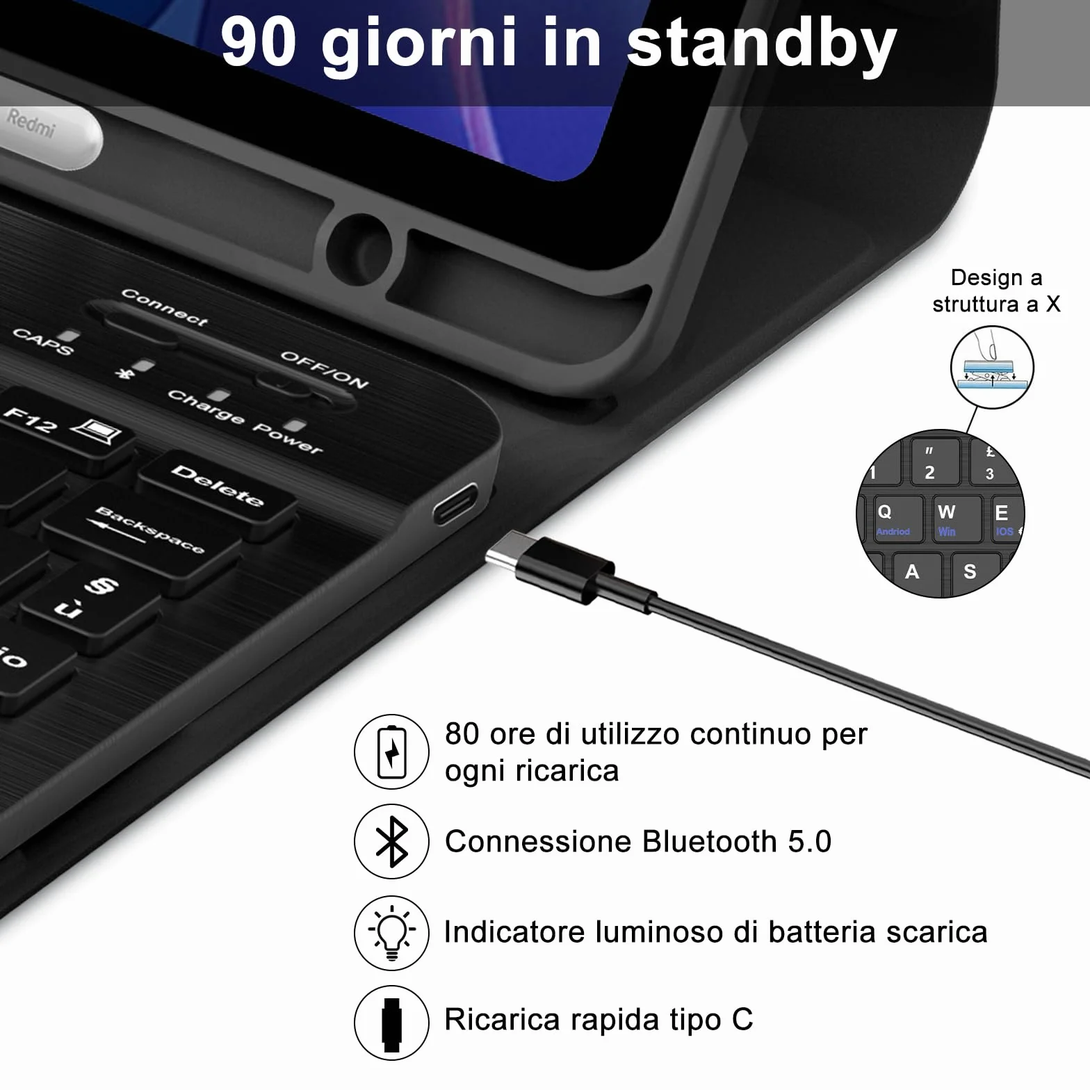 IVEOPPE Tastiera per Xiaomi Redmi Pad 2/ Remi SE 11", Cover con Tastiera Rimovibile, Keyboard Italiano QWERTY Bluetooth, Custodia con Portapenna, Nero