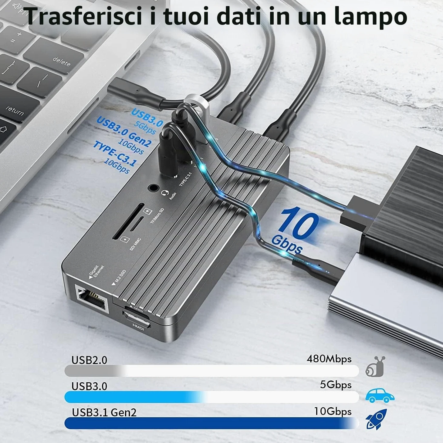 Hub USB-C con Custodia per Disco Rigido, Adattatore hub USB C 10 in 1 con Custodia per Disco Rigido Esterno SSD M.2, HDMI 4K, USB 3.0, Lettore di Schede SD/TF Compatibile con Laptop, IPad (Grigio)