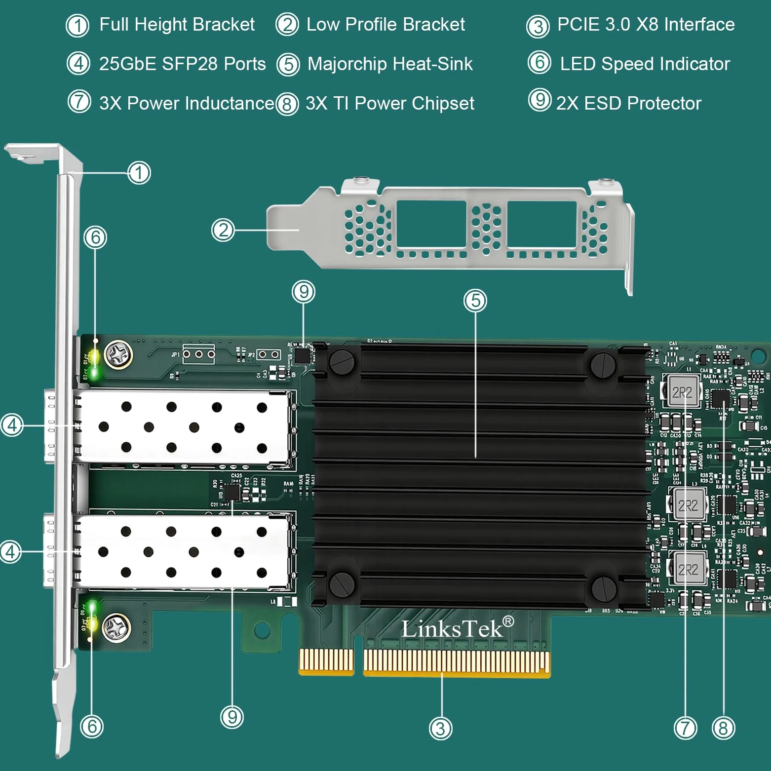 Adattatore Ethernet RDMA intelligente con porte in fibra SFP28 Dual 25GbE per server di virtualizzazione e archiviazione, controller Ethernet Mellanox ConnectX-4 Lx EN MT27711A0, 2X 25GbE PCIE 3.0 X8