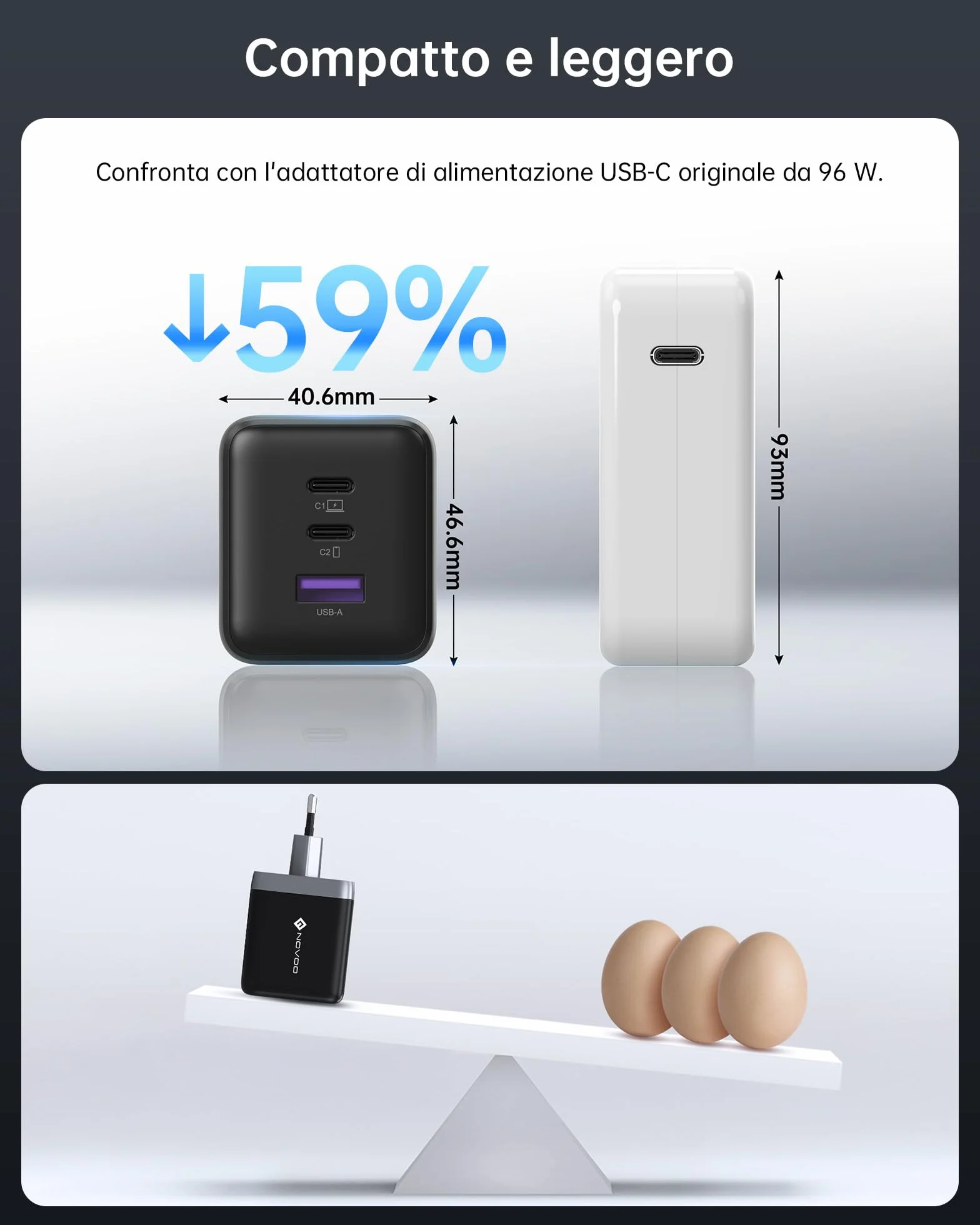 NOVOO Caricatore USB-C 100W GaN Ⅲ 3 Porte Veloce per MacBook Pro Dell XPS 13 iPad Pro iPhone 16/15/14/13/12 Galaxy S24 Ultra